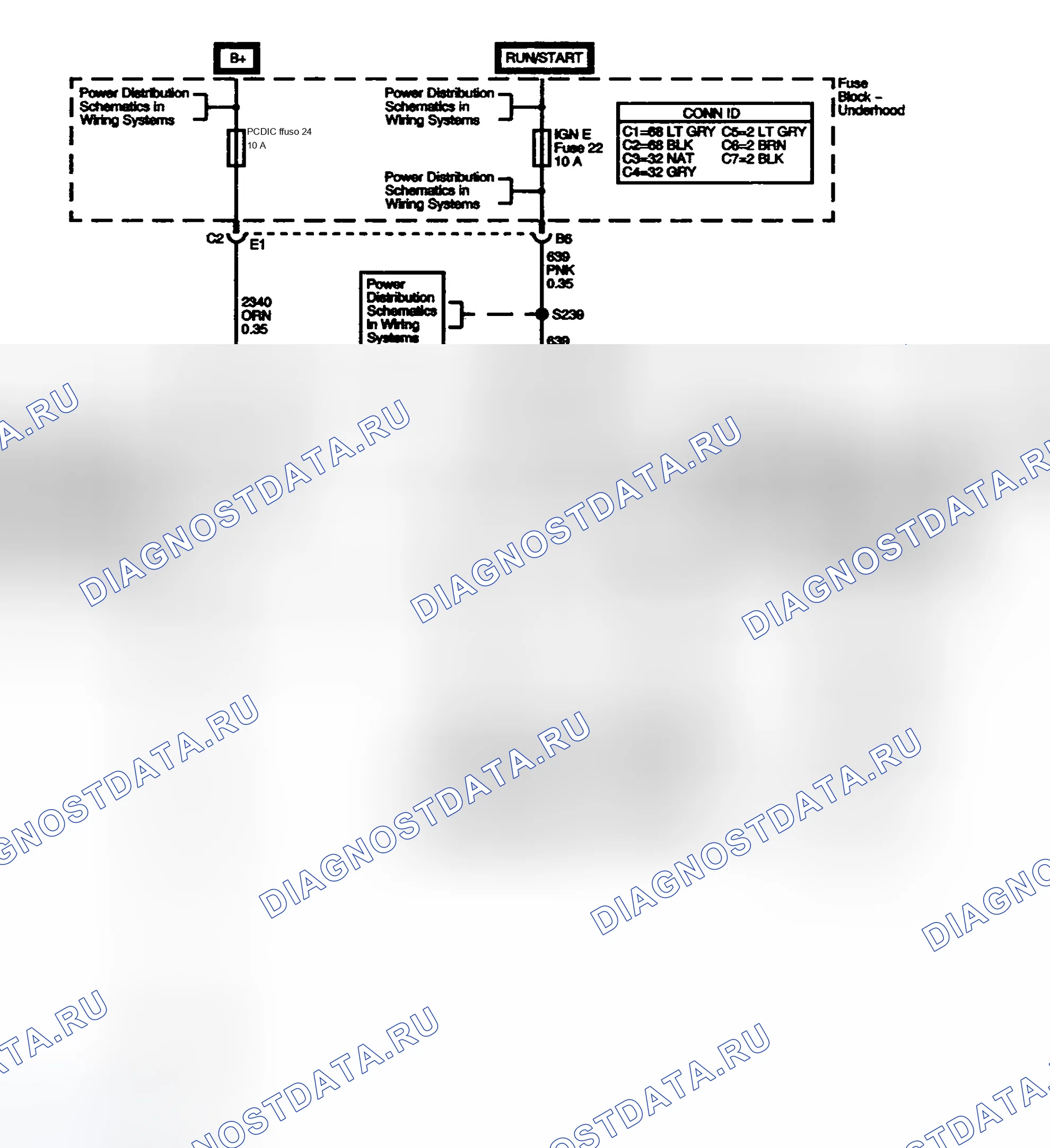 Рис. 4: Схема приборной панели. Chevrolet TrailBlazer I