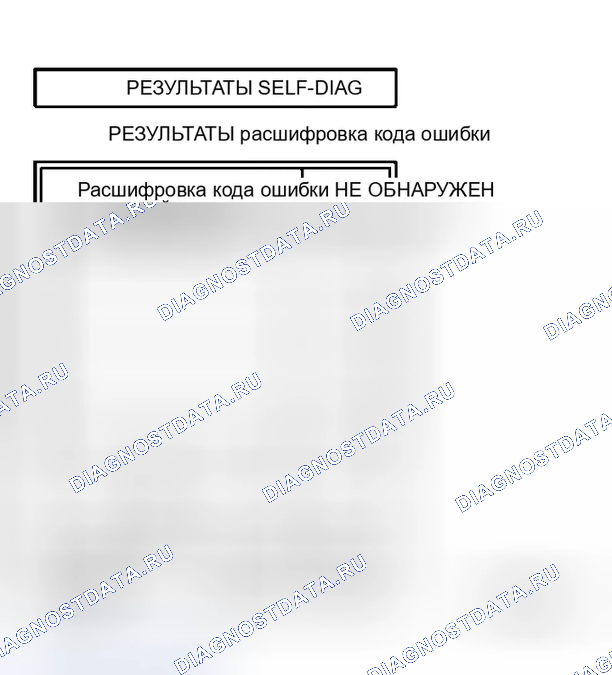 Рис. 172: Индикатор AFS OFF не работает. Infiniti M45 III