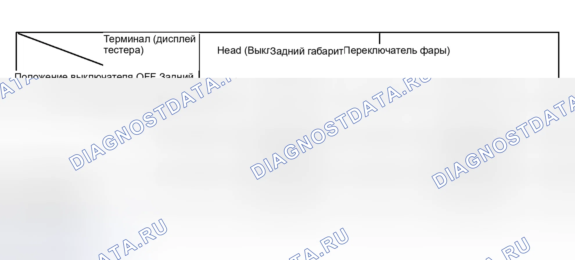 Рис. 25: ПРОЦЕДУРА КОНТРОЛЯ. Toyota Tundra I рестайлинг
