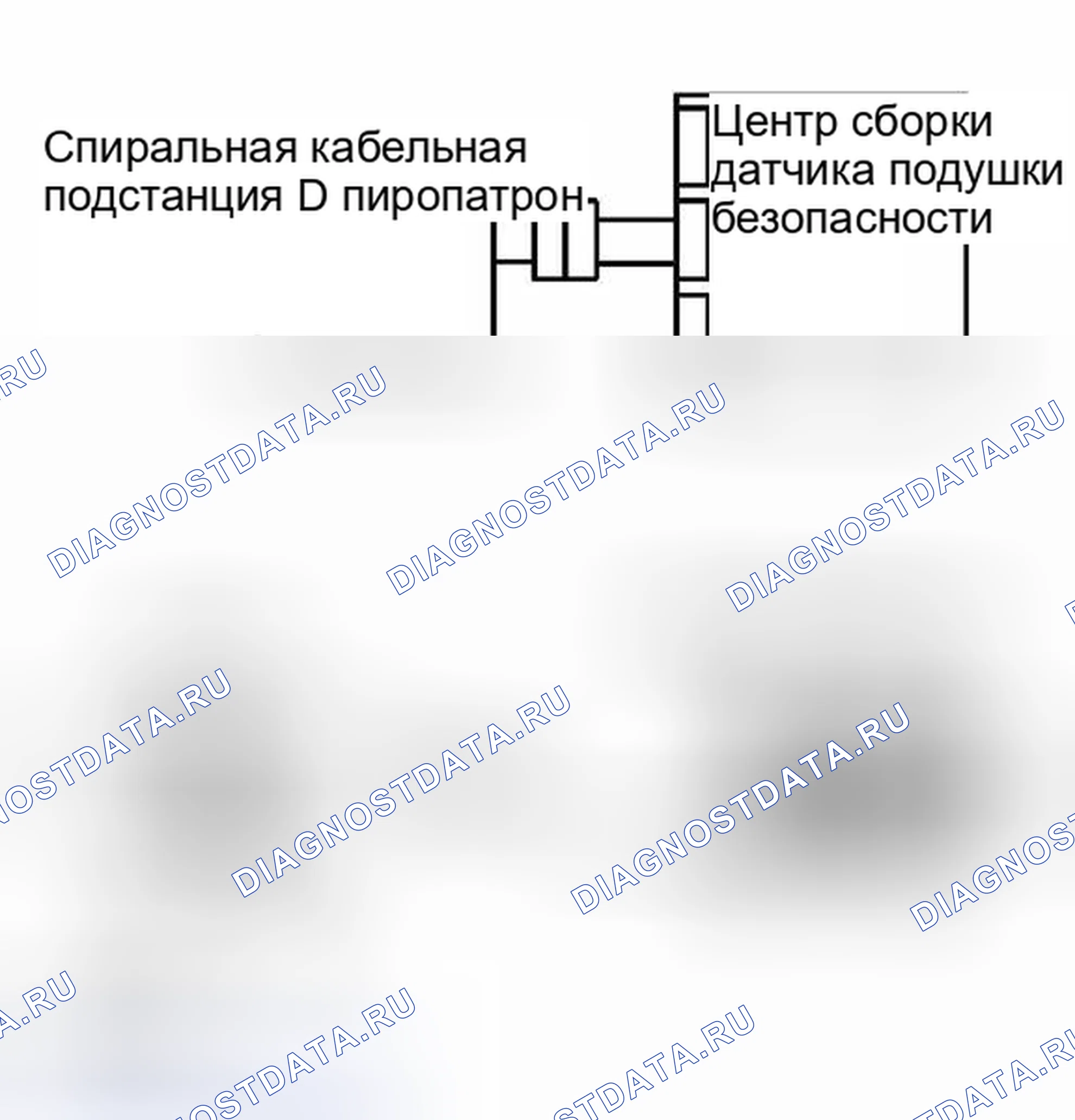 Рис. 18. Scion xB I