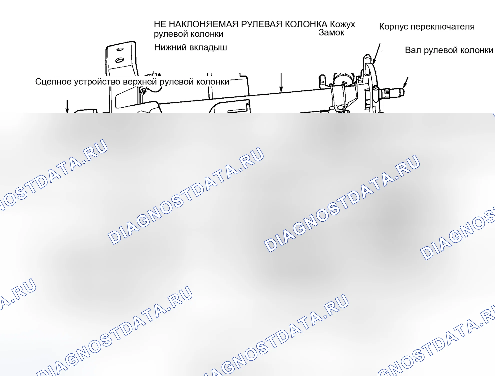 Рис. 1: ОПИСАНИЕ И РАБОТА. Dodge Neon I