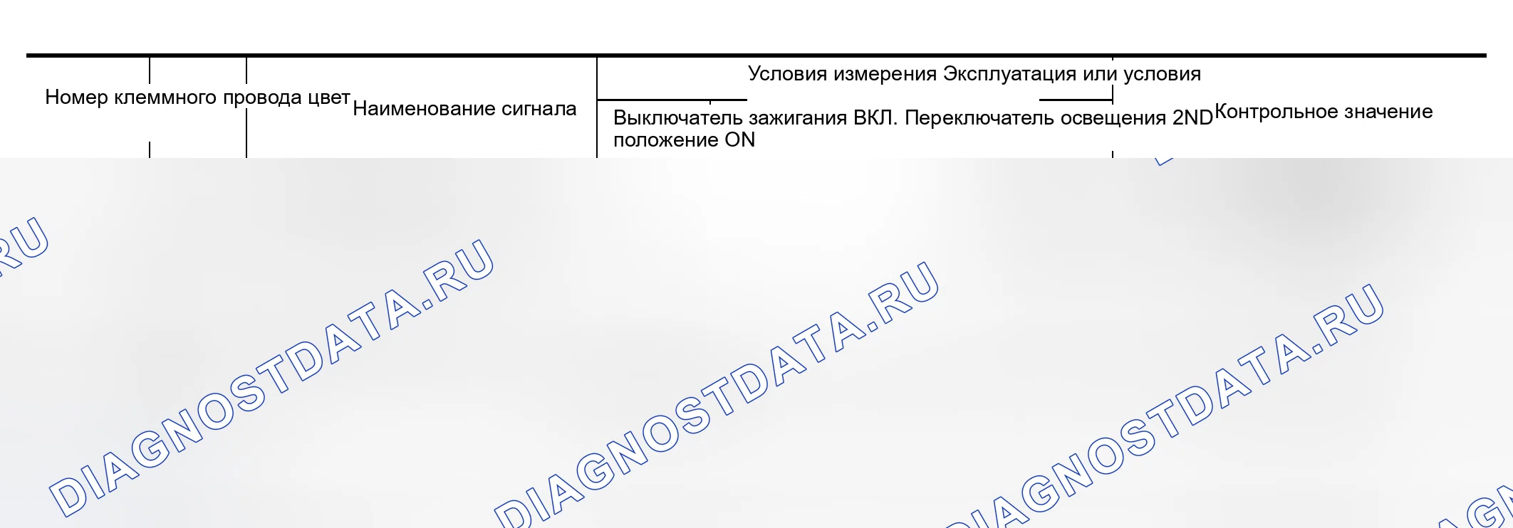 Рис. 193. Nissan Murano Z50