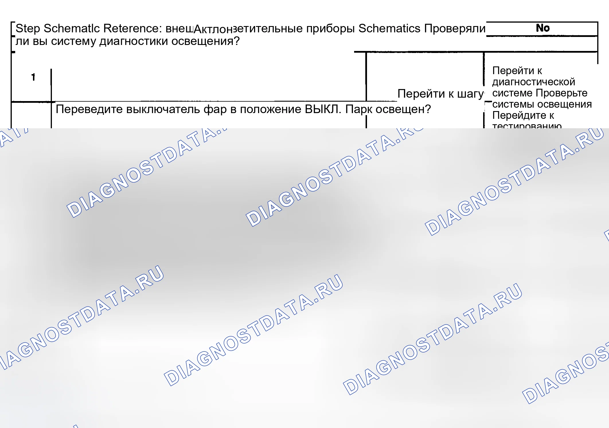 Рис. 109: Парковые лампы всегда включены. Kia Ceed CD
