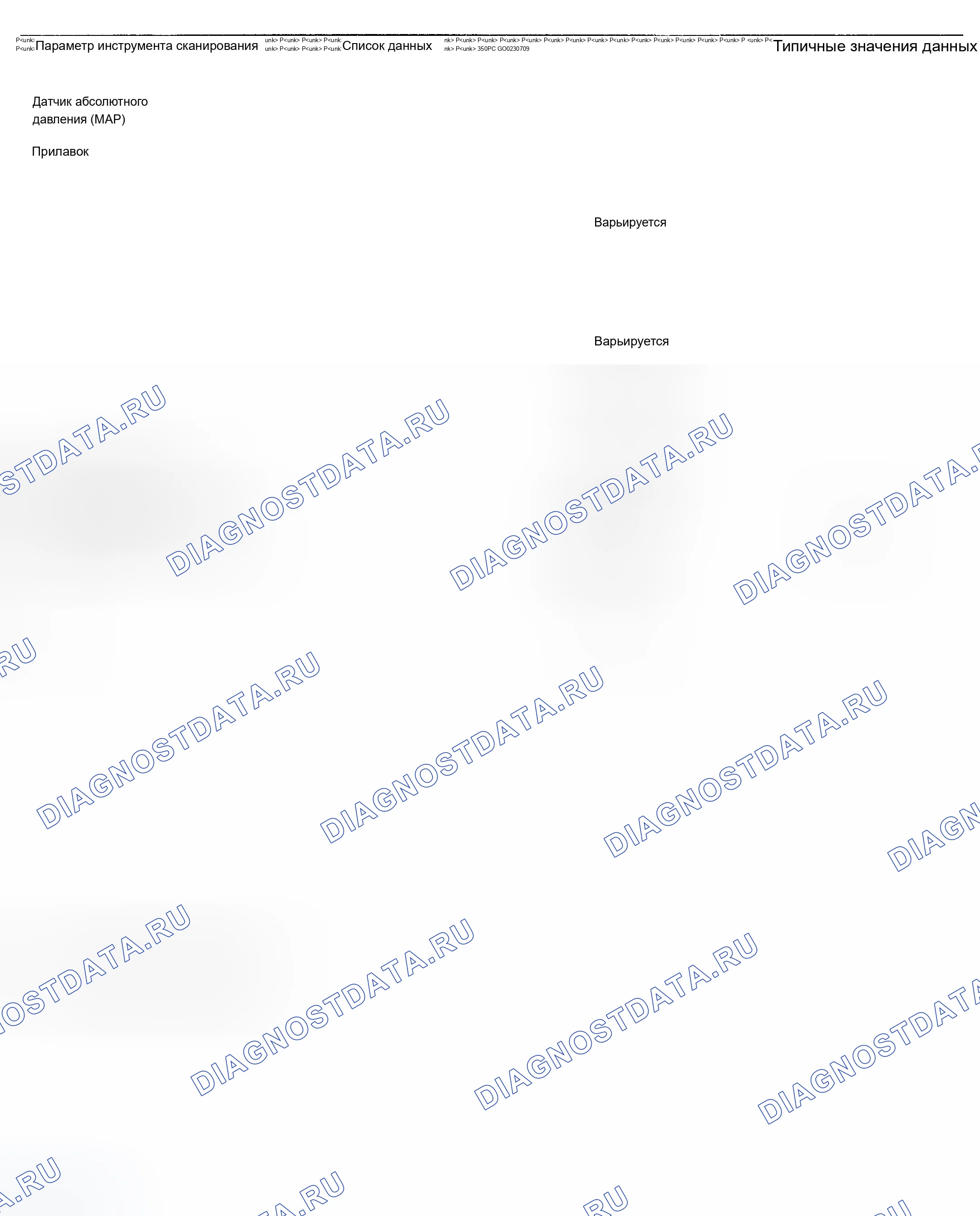 Рис. 10. Chevrolet TrailBlazer I