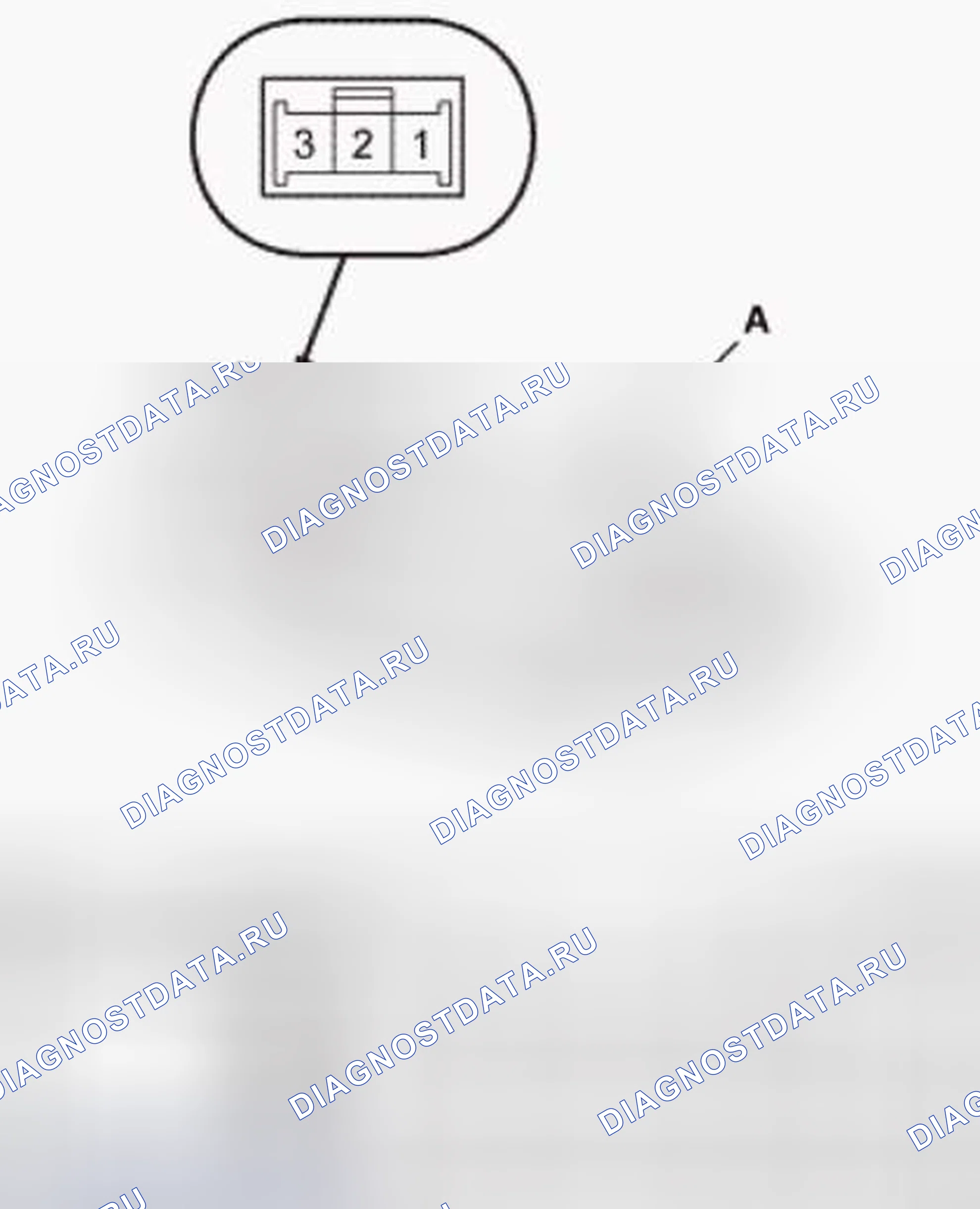 Рис. 6. Honda Civic IX