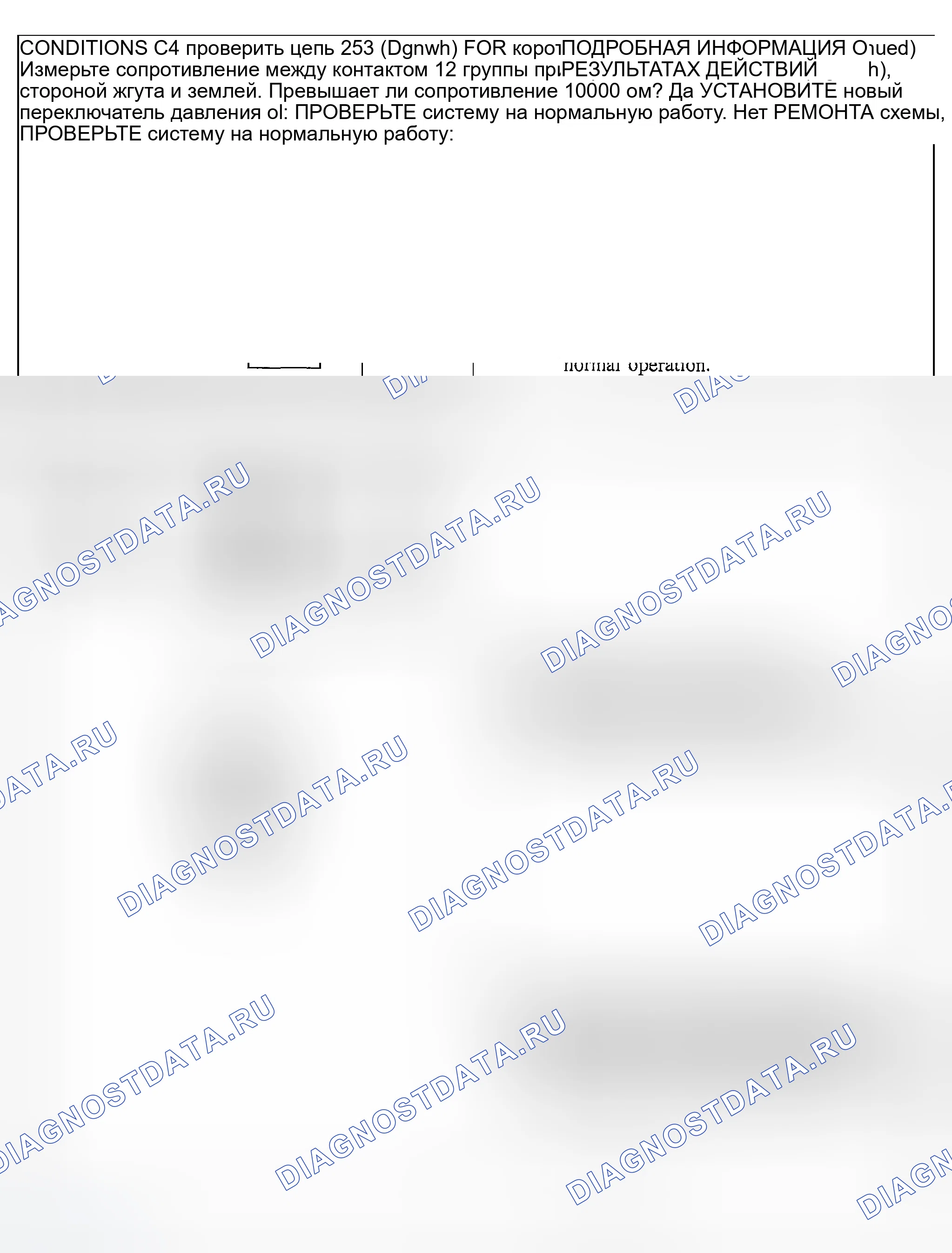 Рис. 84. Ford Explorer Sport Trac I