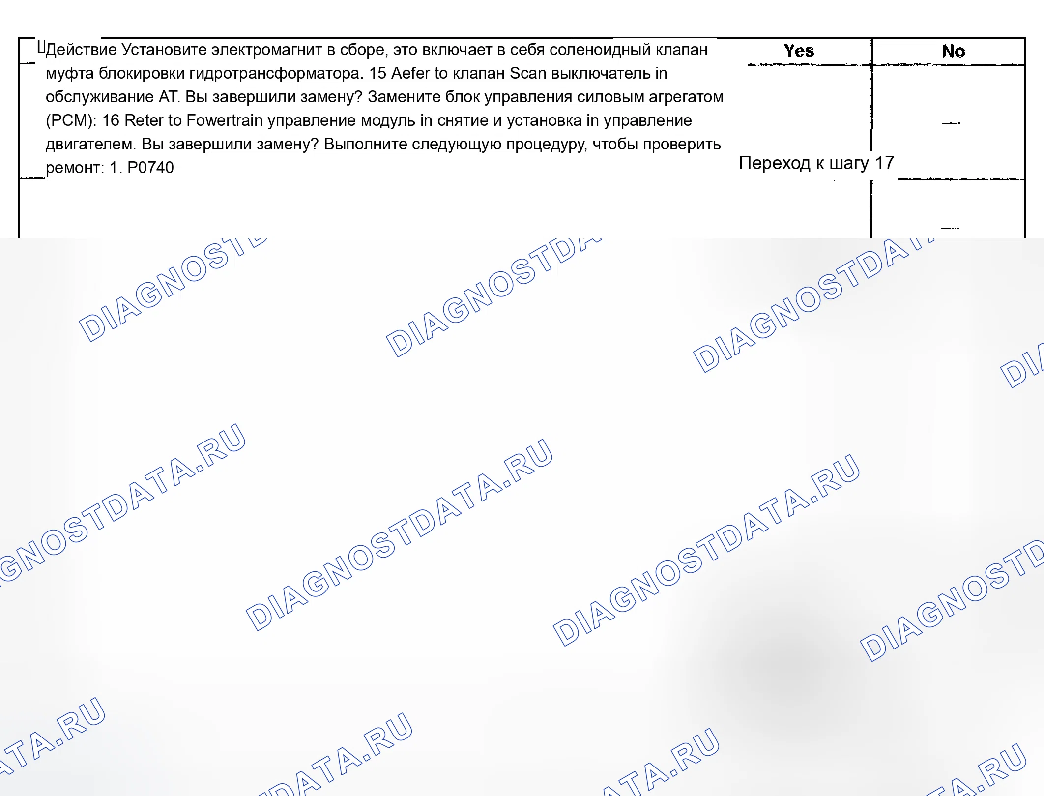 Рис. 299. Chevrolet TrailBlazer I