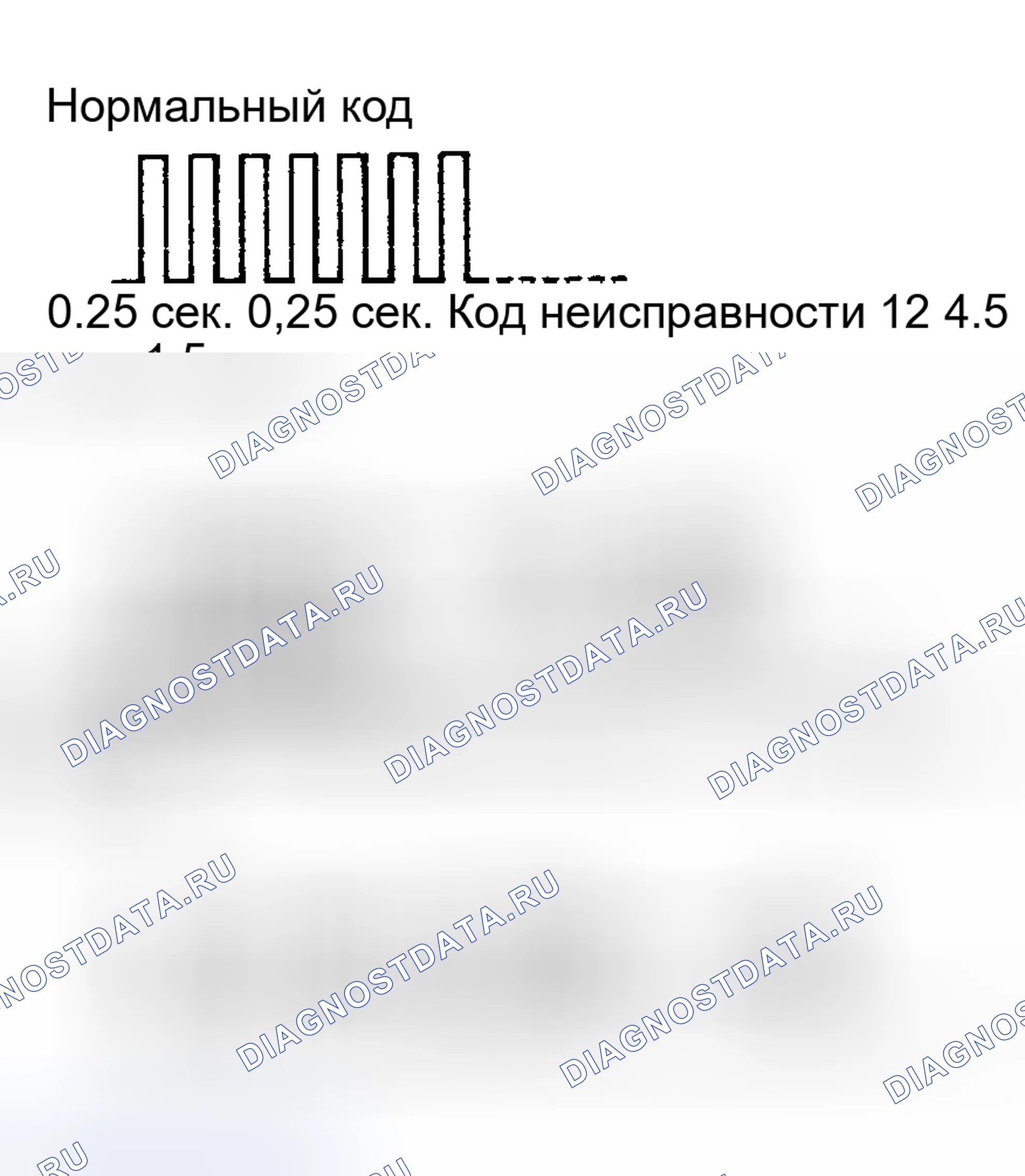 Рис. 8. Toyota Avalon XX20 рестайлинг
