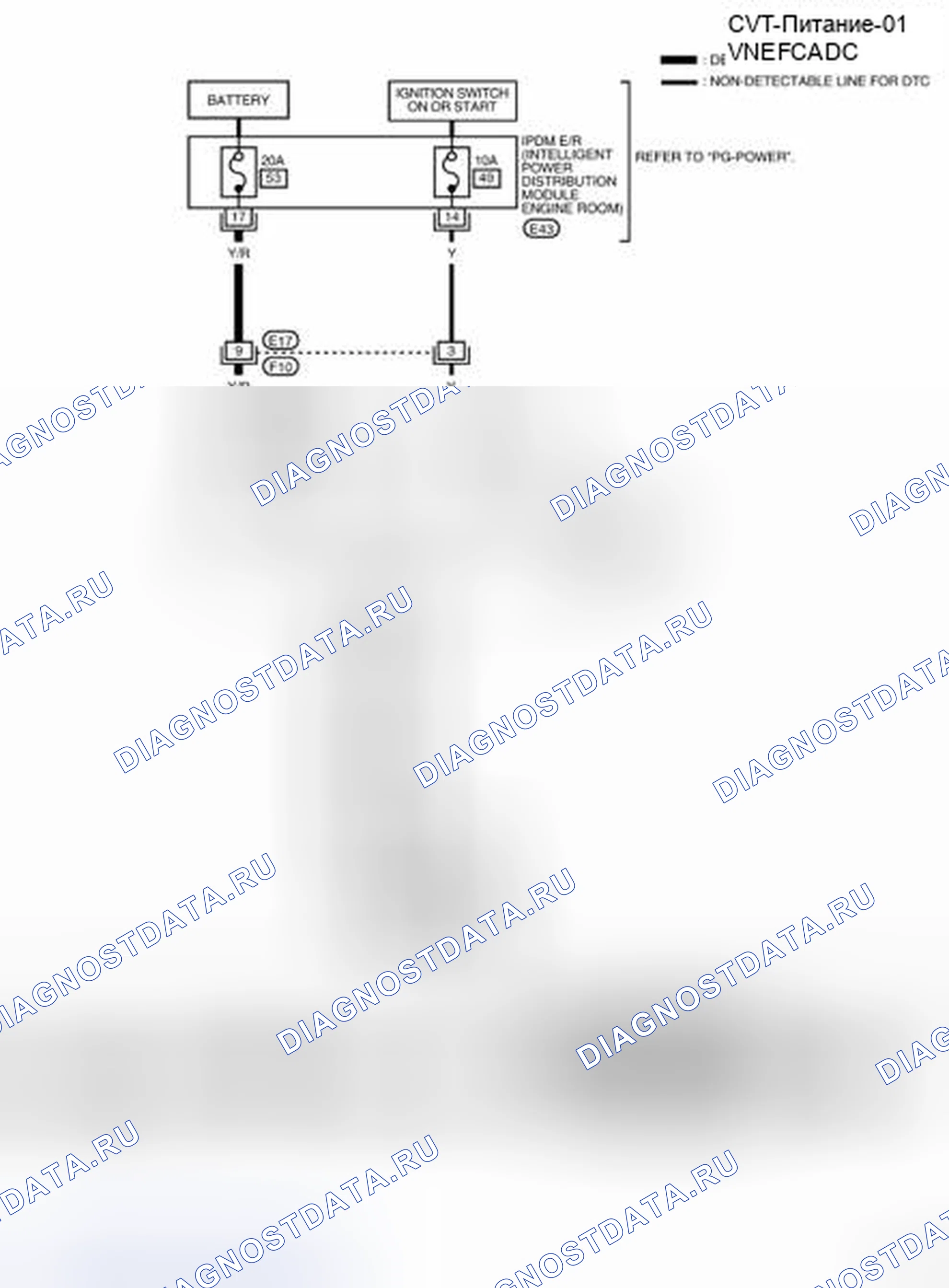 Рис. 57: электросхема - CVT-Питание-01. Nissan Sentra B16