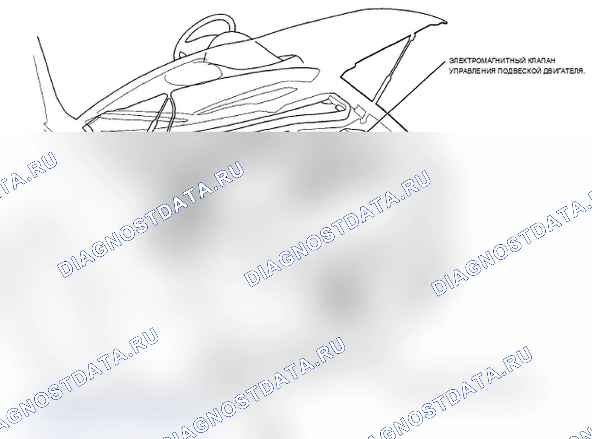 Рис. 1: Указатель расположения компонентов. Acura MDX II рестайлинг