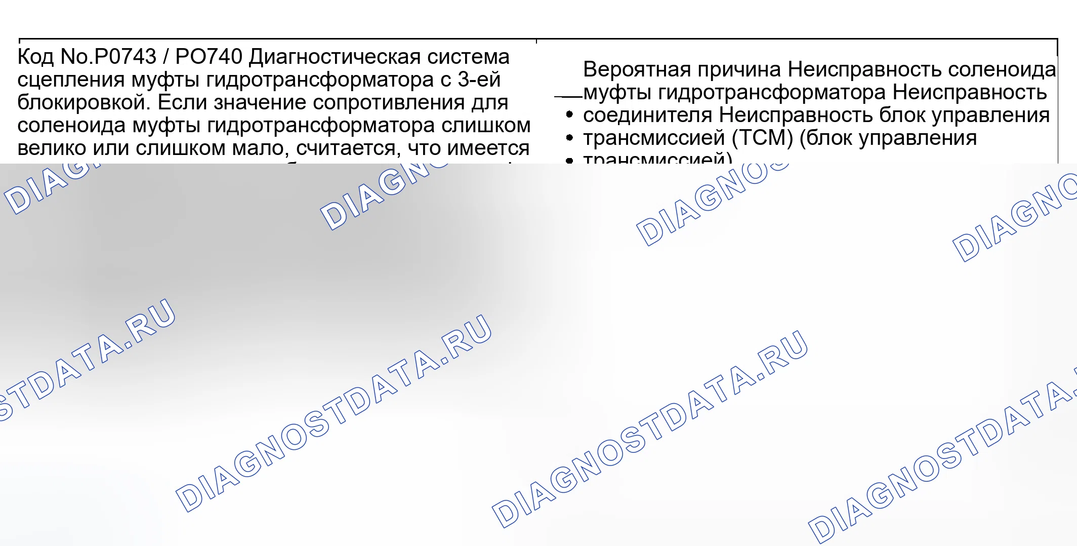 Рис. 62: расшифровка кода ошибки P0740 и P0743: Электромагнитная система сцепления гидротрансформатора. Hyundai Sonata V