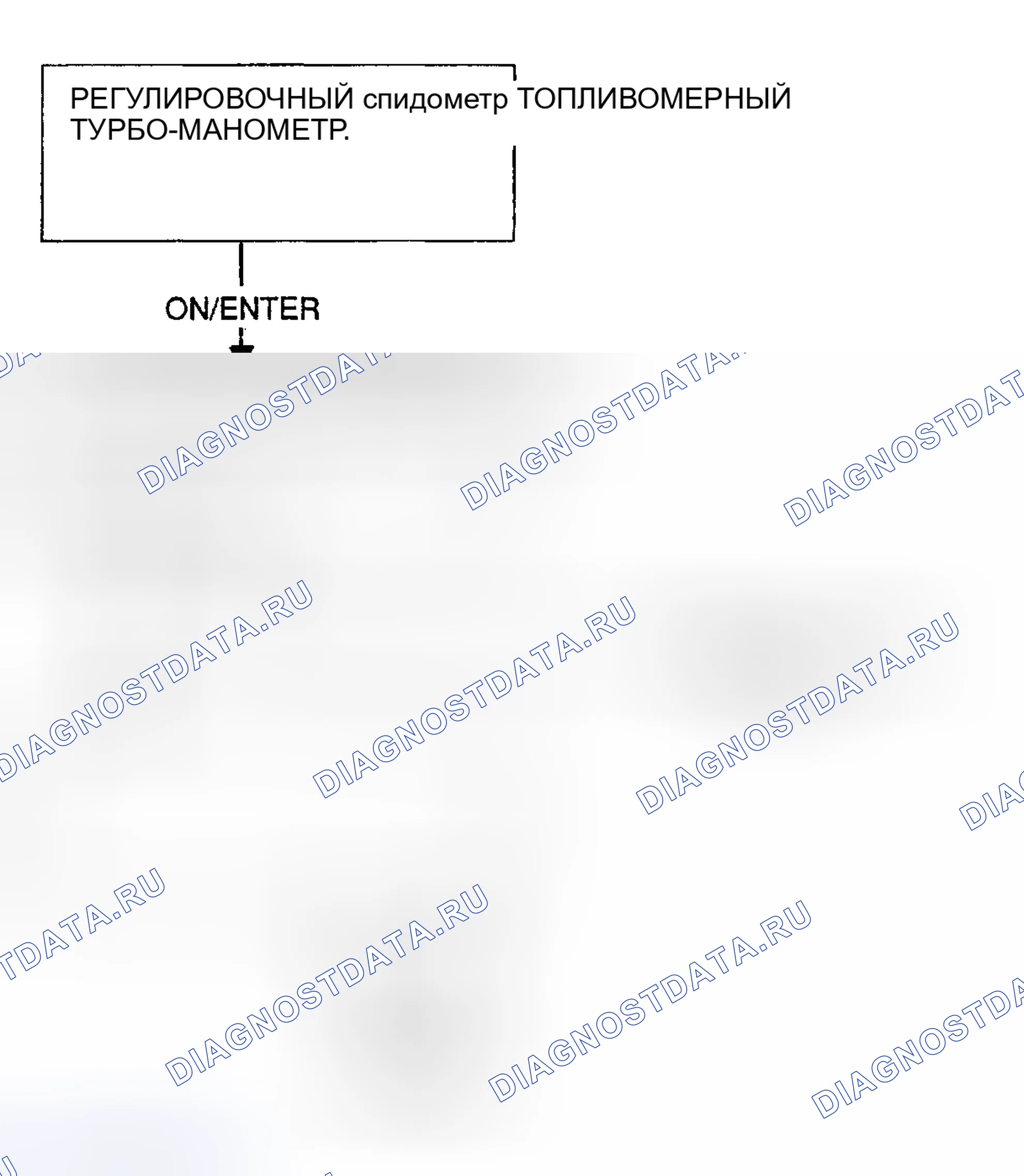 Рис. 10. Kia Picanto I