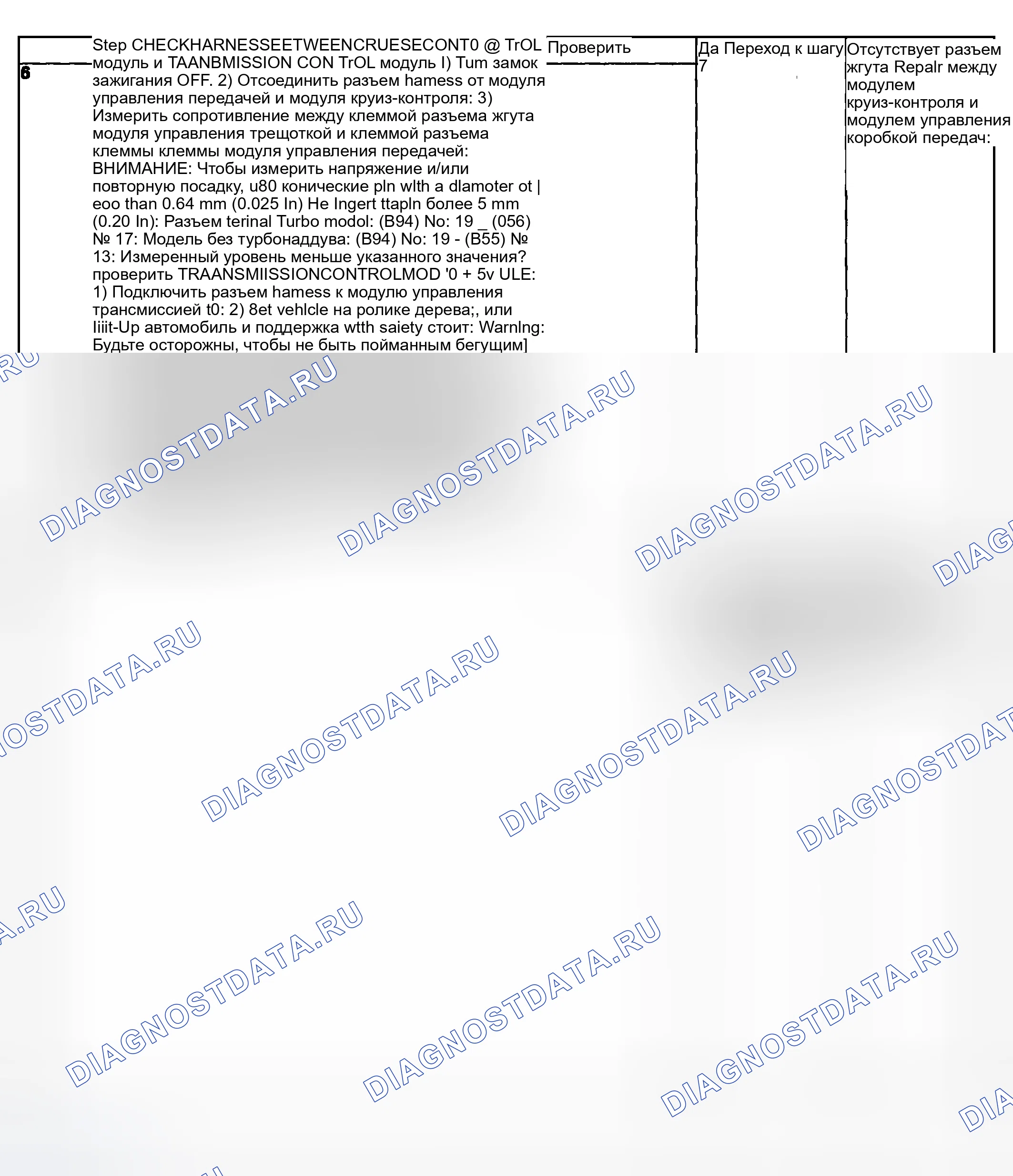 Рис. 46. Subaru Impreza GD/GC/GG рестайлинг