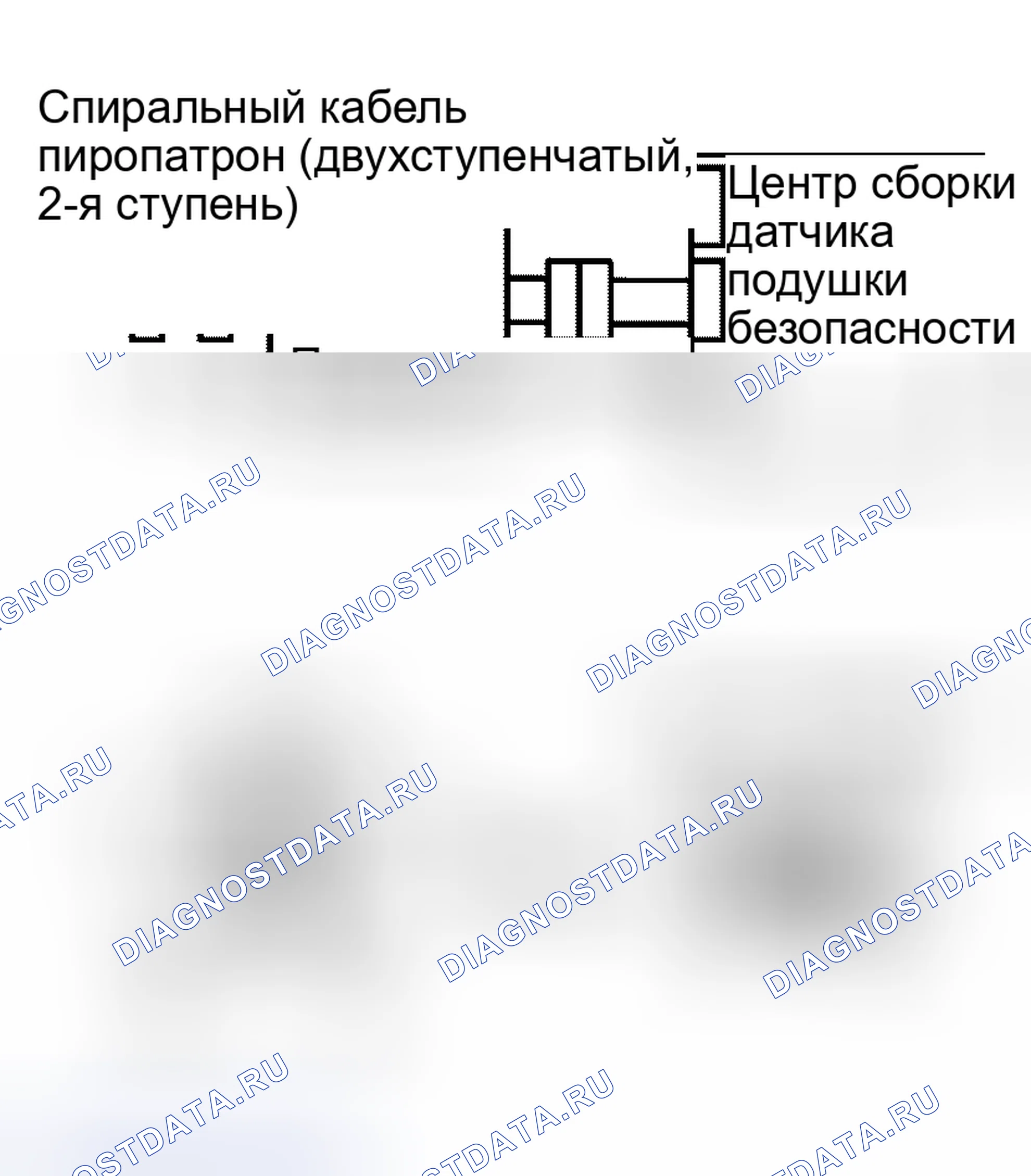 Рис. 116. Honda Accord VI