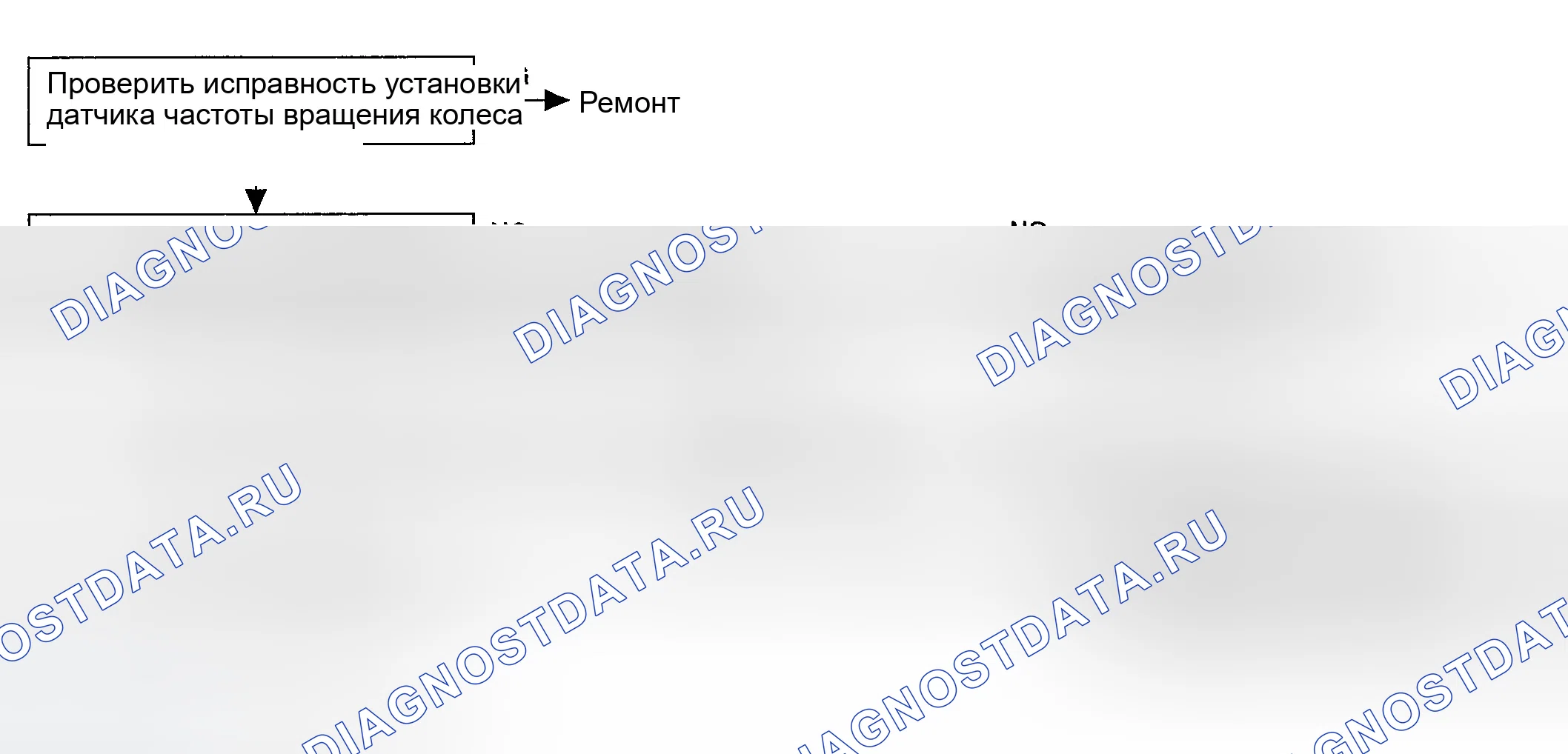 Рис. 12. Hyundai Accent II