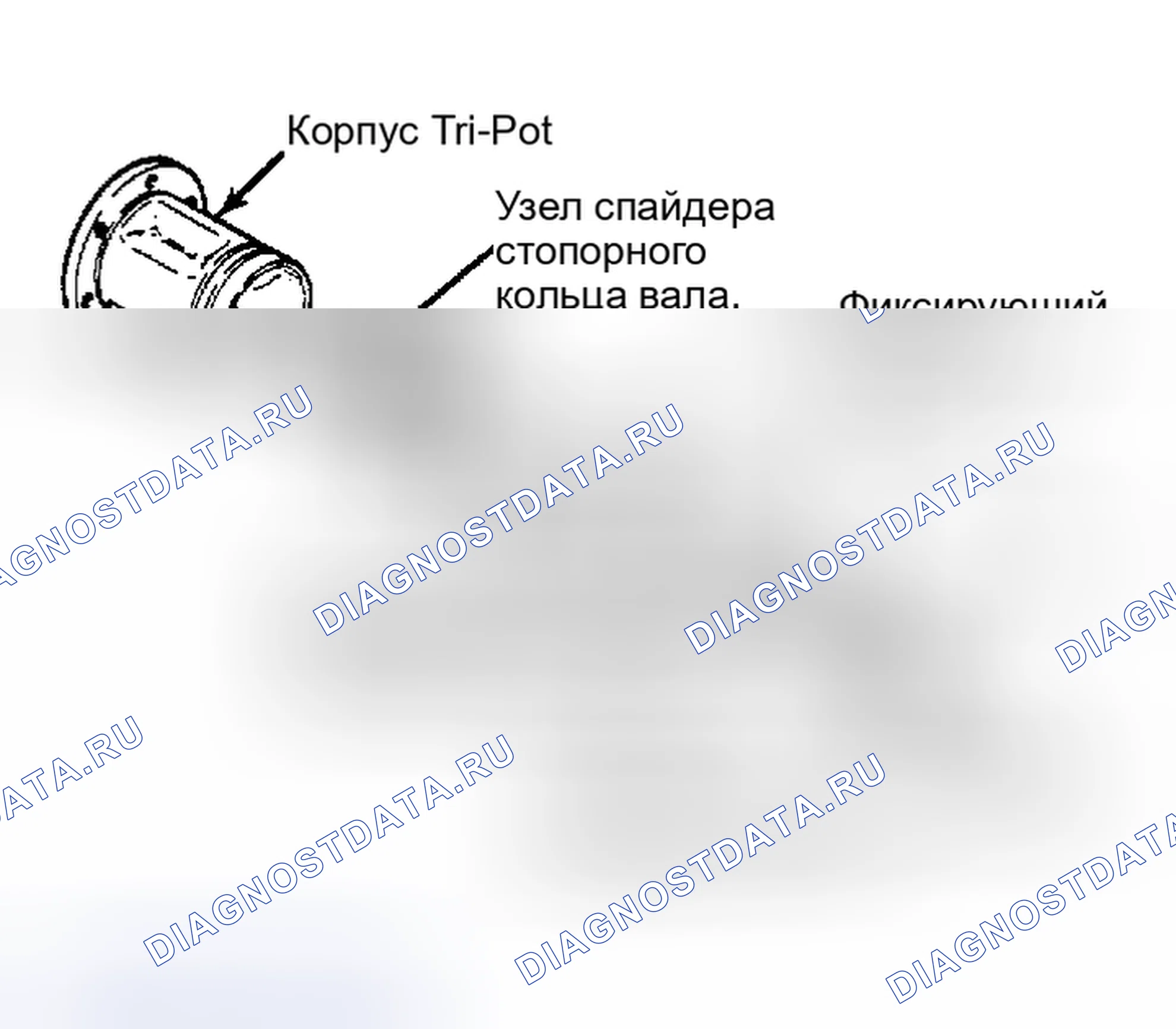 Рис. 6: Установка спайдера в сборе на CV-шарнир «Tri-Pot» Убедитесь, что распорное кольцо установлено в канавку во время сборки. С любезного разрешения General Motors Corp.. GMC Cab & Chassis R2500 