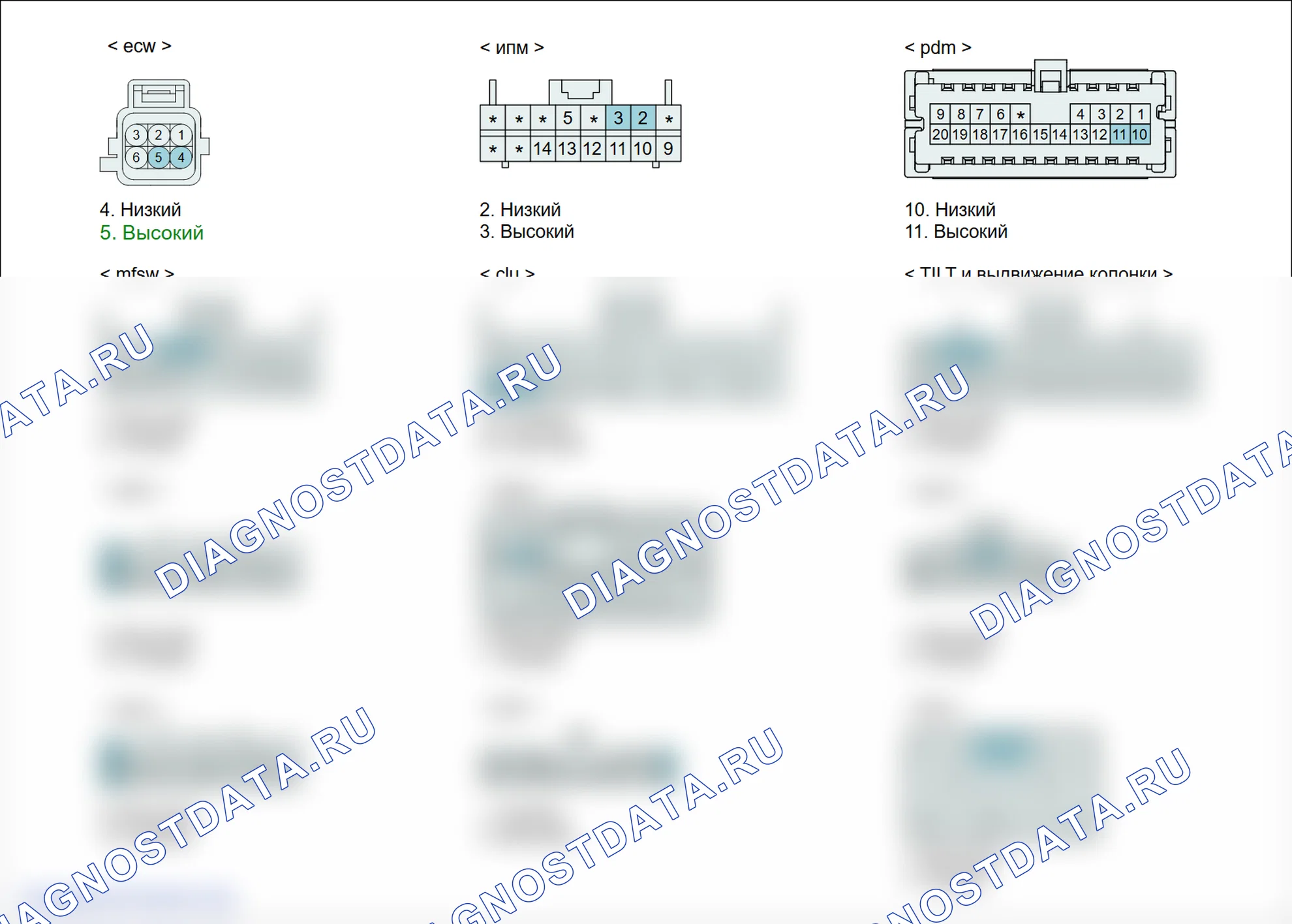 B1643: CAN Тайм-аут ECW. Hyundai Genesis BH
