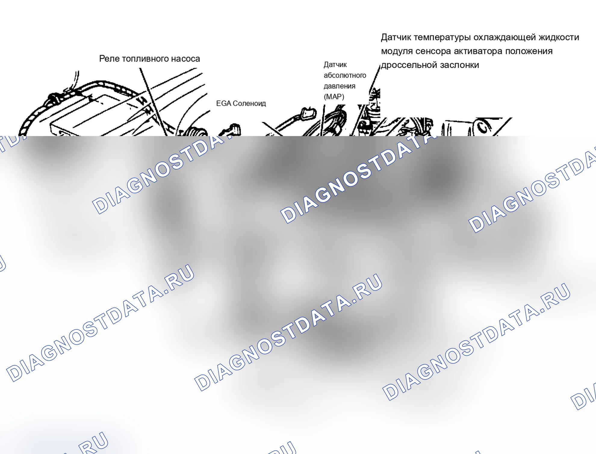 Рис. 4: Расположение компонентов (4 из 11). Chevrolet Pickup V30 
