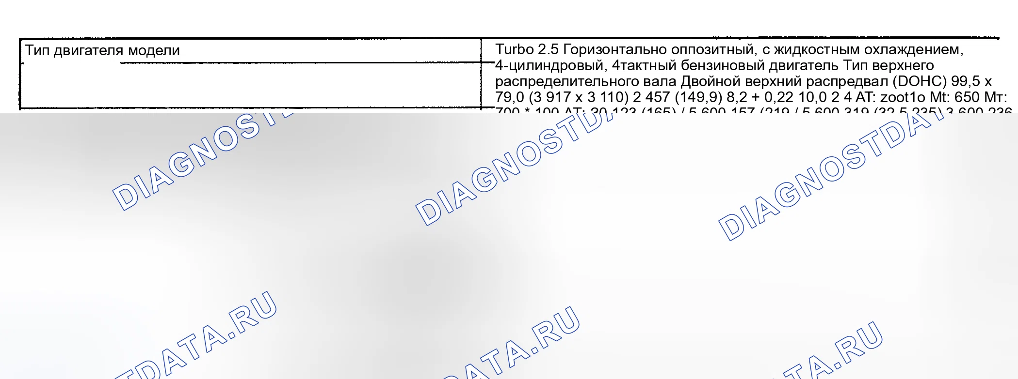 Рис. 33: ДВИГАТЕЛЬ. Hyundai Creta II