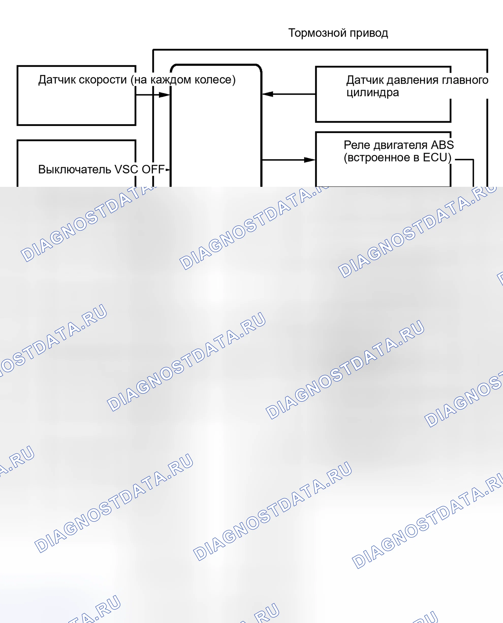 Рис. 14: СХЕМА СИСТЕМЫ [08 / 2013 -]. Toyota Venza I рестайлинг