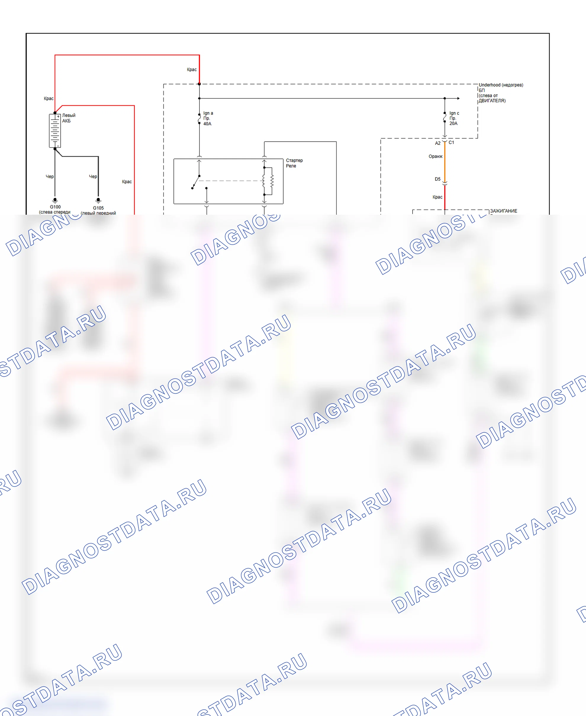Starting Circuit. GMC Sierra 2500 