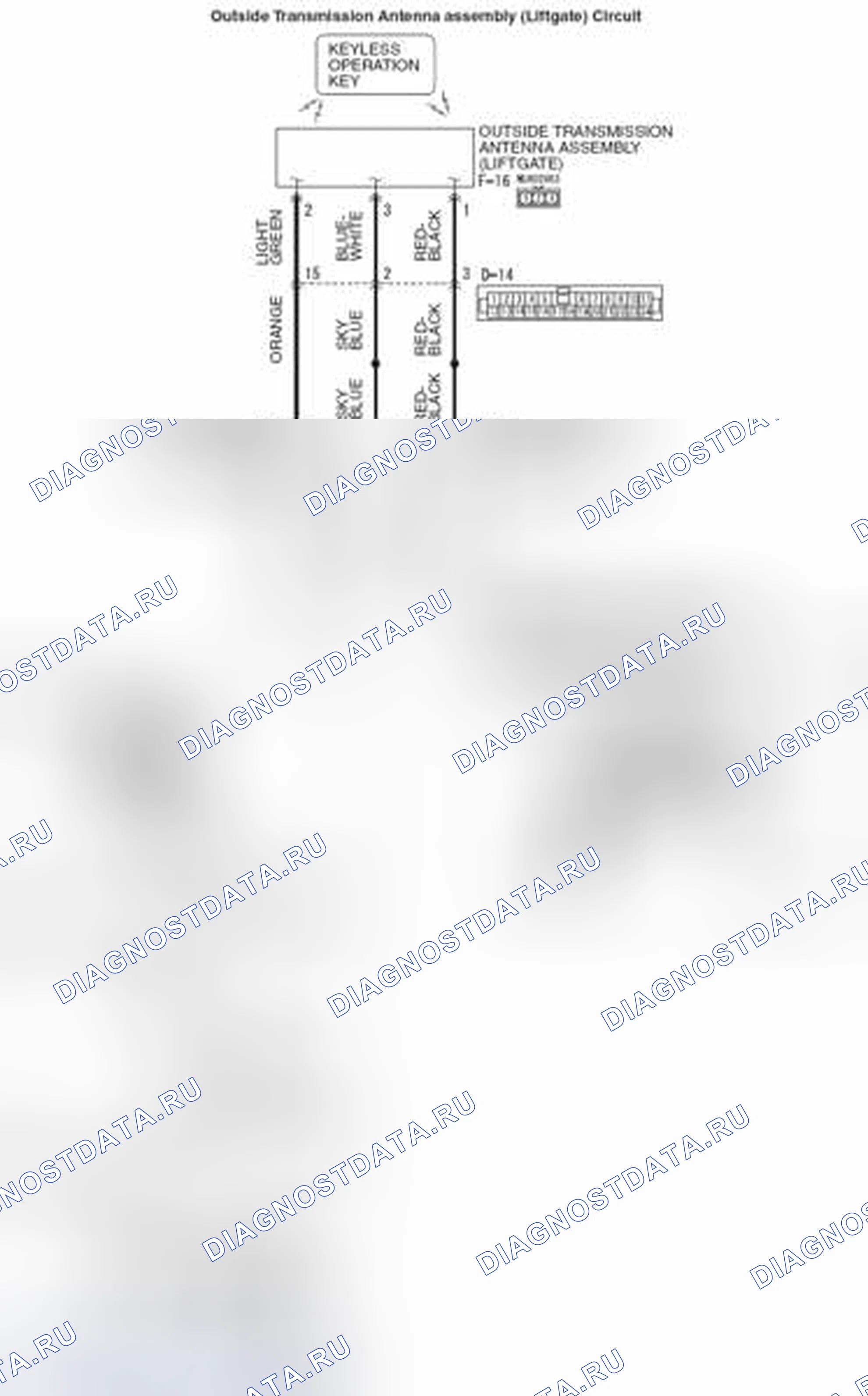 Рис. 21. Mazda MX-5 NB