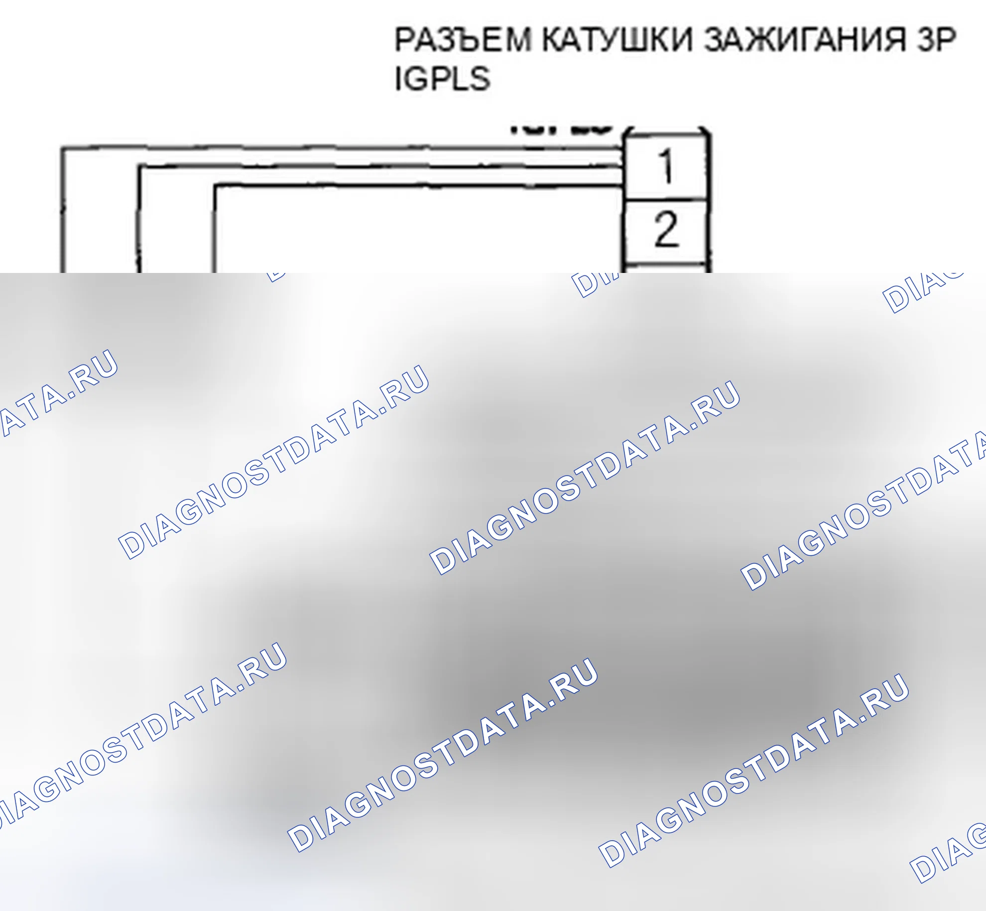 Рис. 288. Honda Odyssey IV