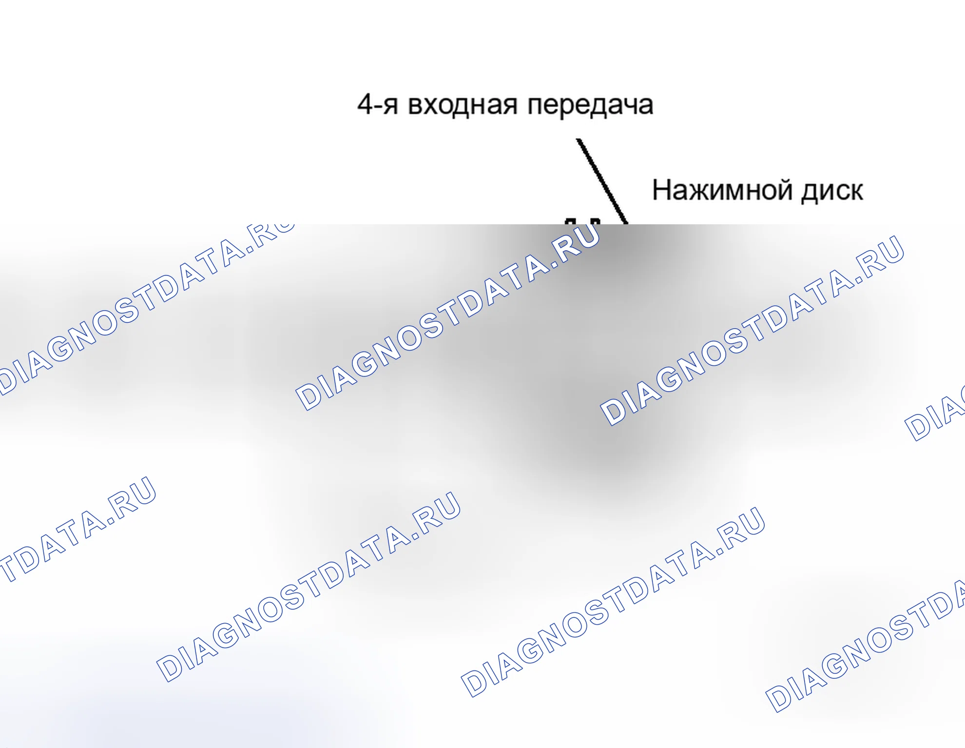 Рис. 360: УПОРНАЯ ШАЙБА ВХОДНОГО ВАЛА. Honda Street I