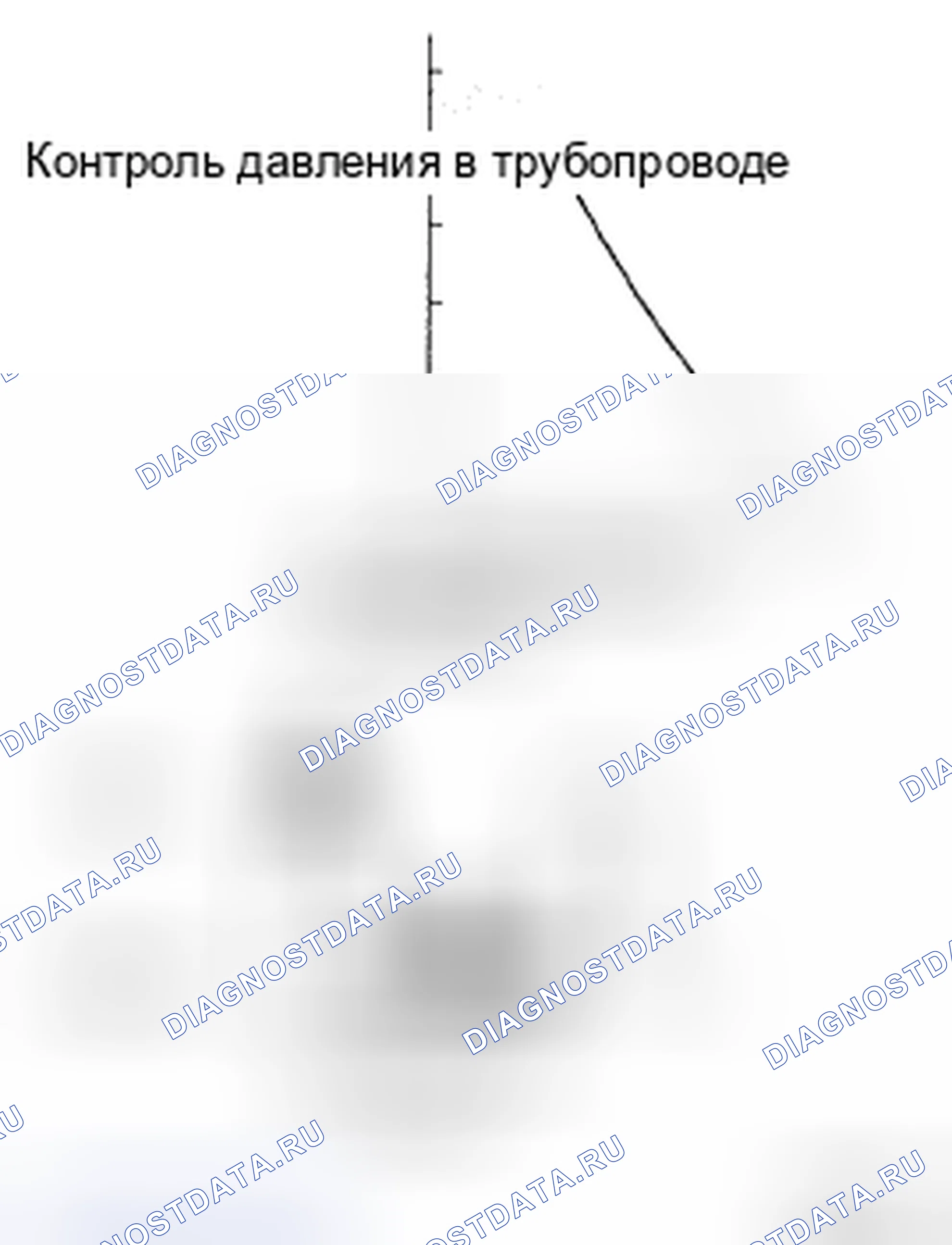 Рис. 516: График скважности и линейного давления. Toyota Sienna II рестайлинг