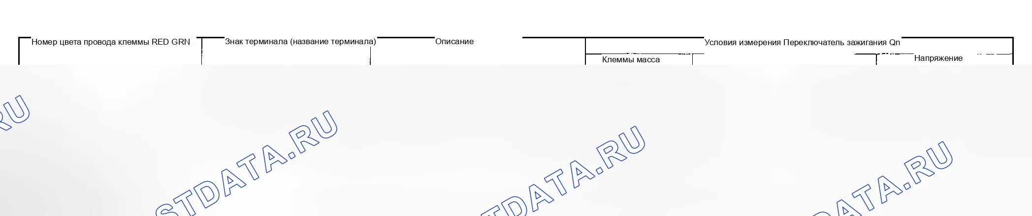 Рис. 11. Honda Civic VII рестайлинг
