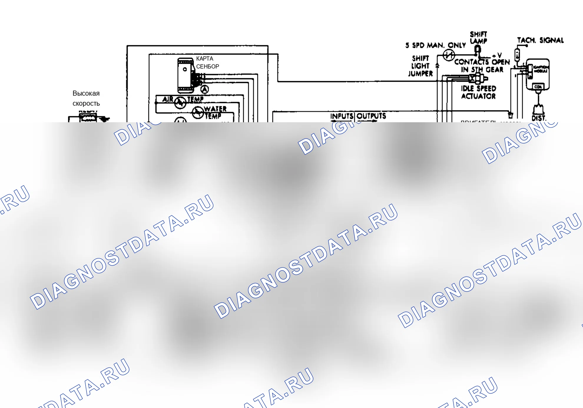 Рис. 121. Jeep Wrangler I