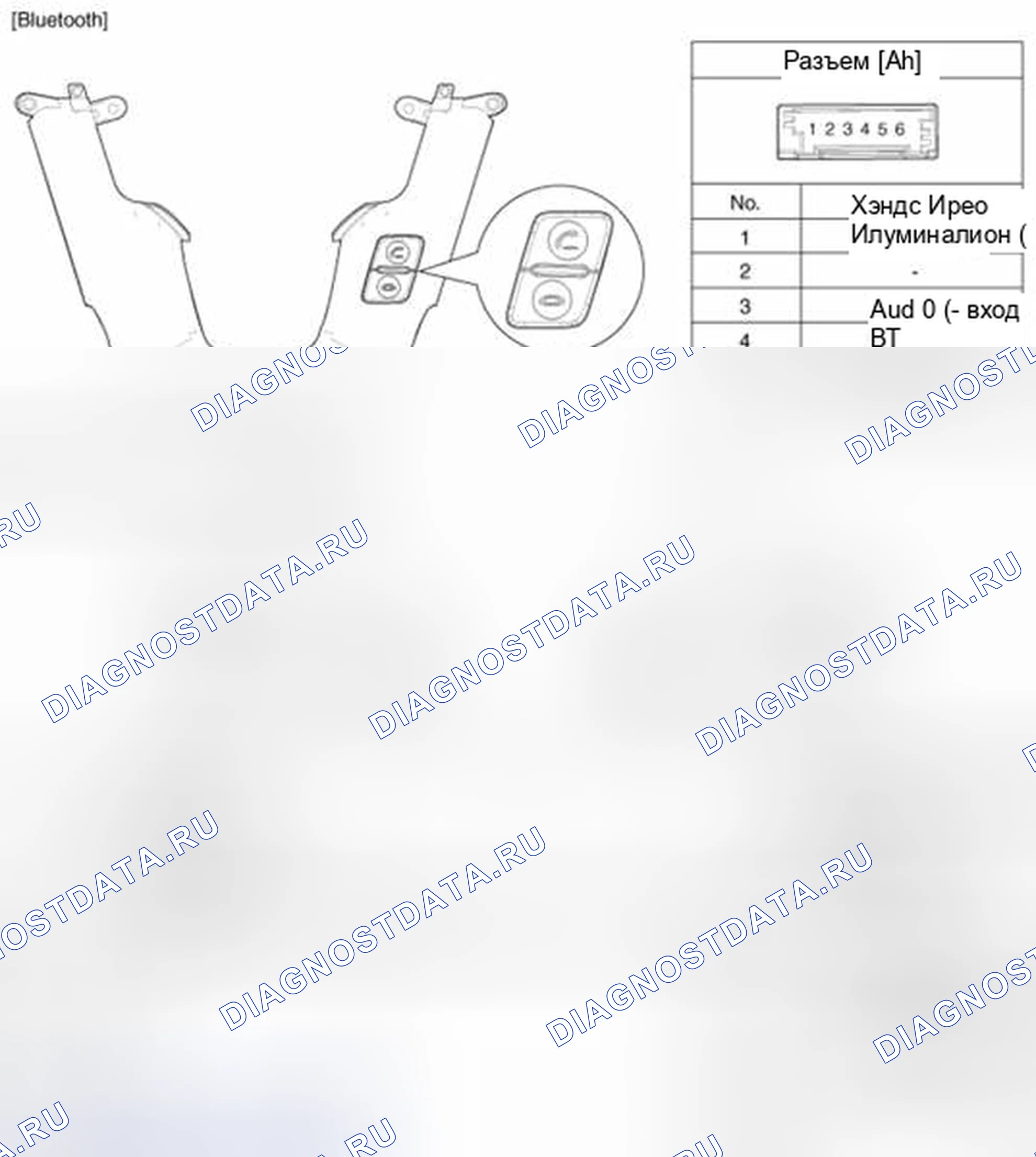 Рис. 62: Расположение компонентов. Geely SC7 I