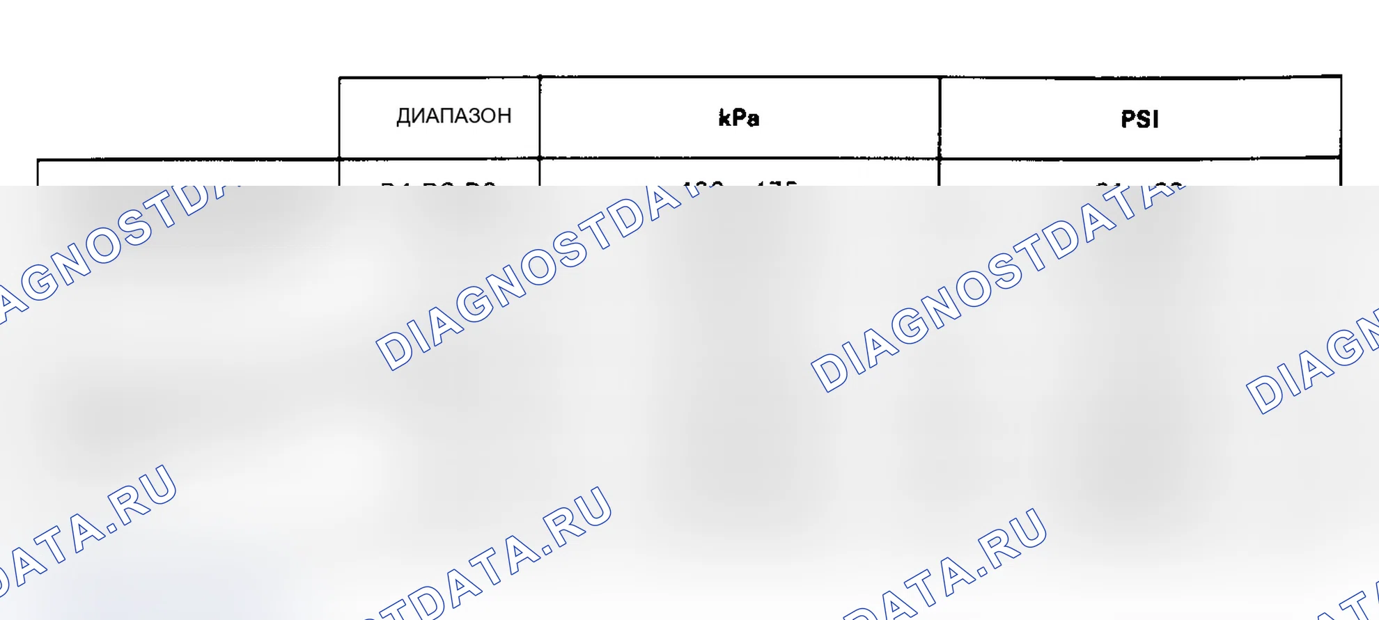 Рис. 10: Полное давление в трубопроводе. Buick Electra VI