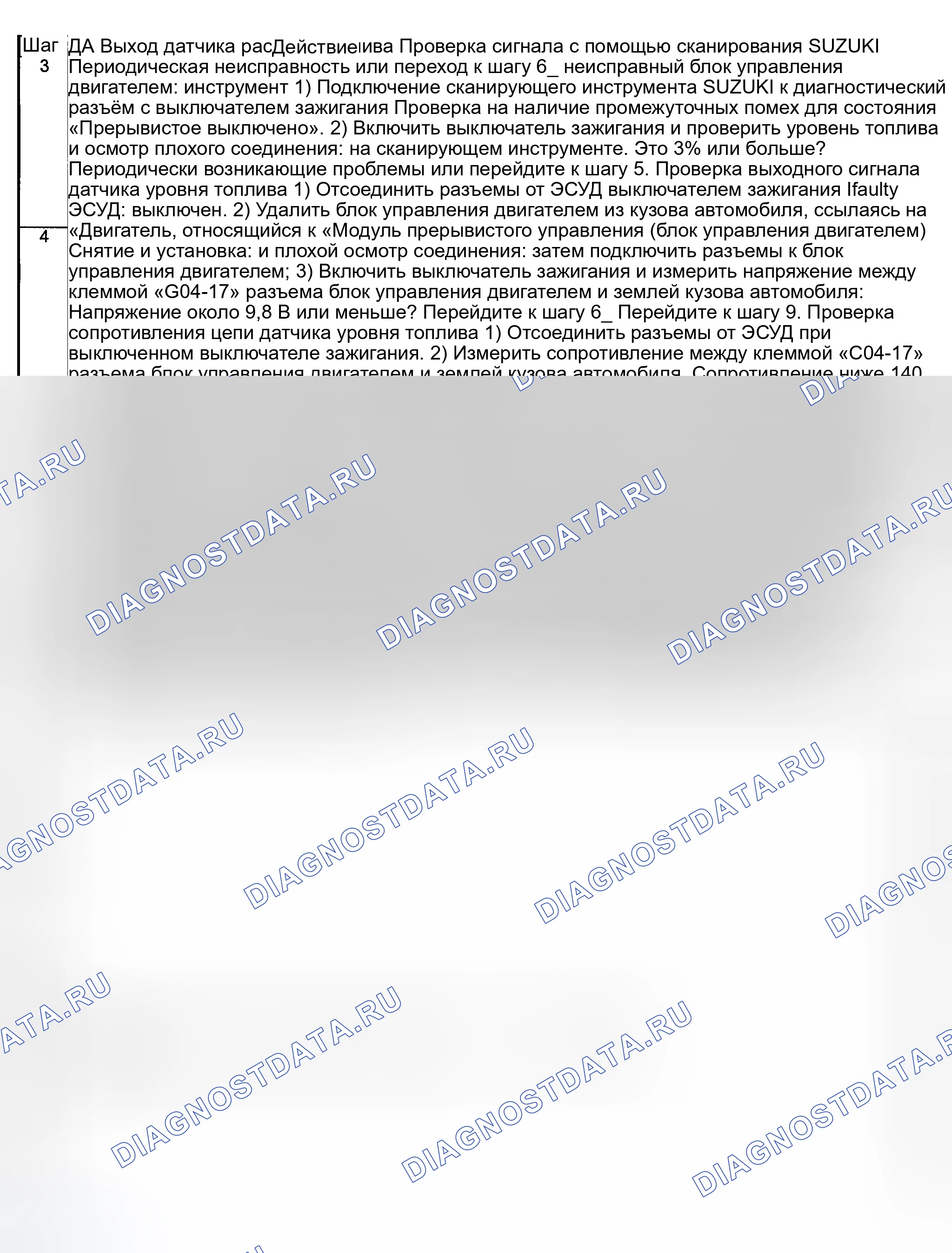 Рис. 210. Suzuki Aerio I