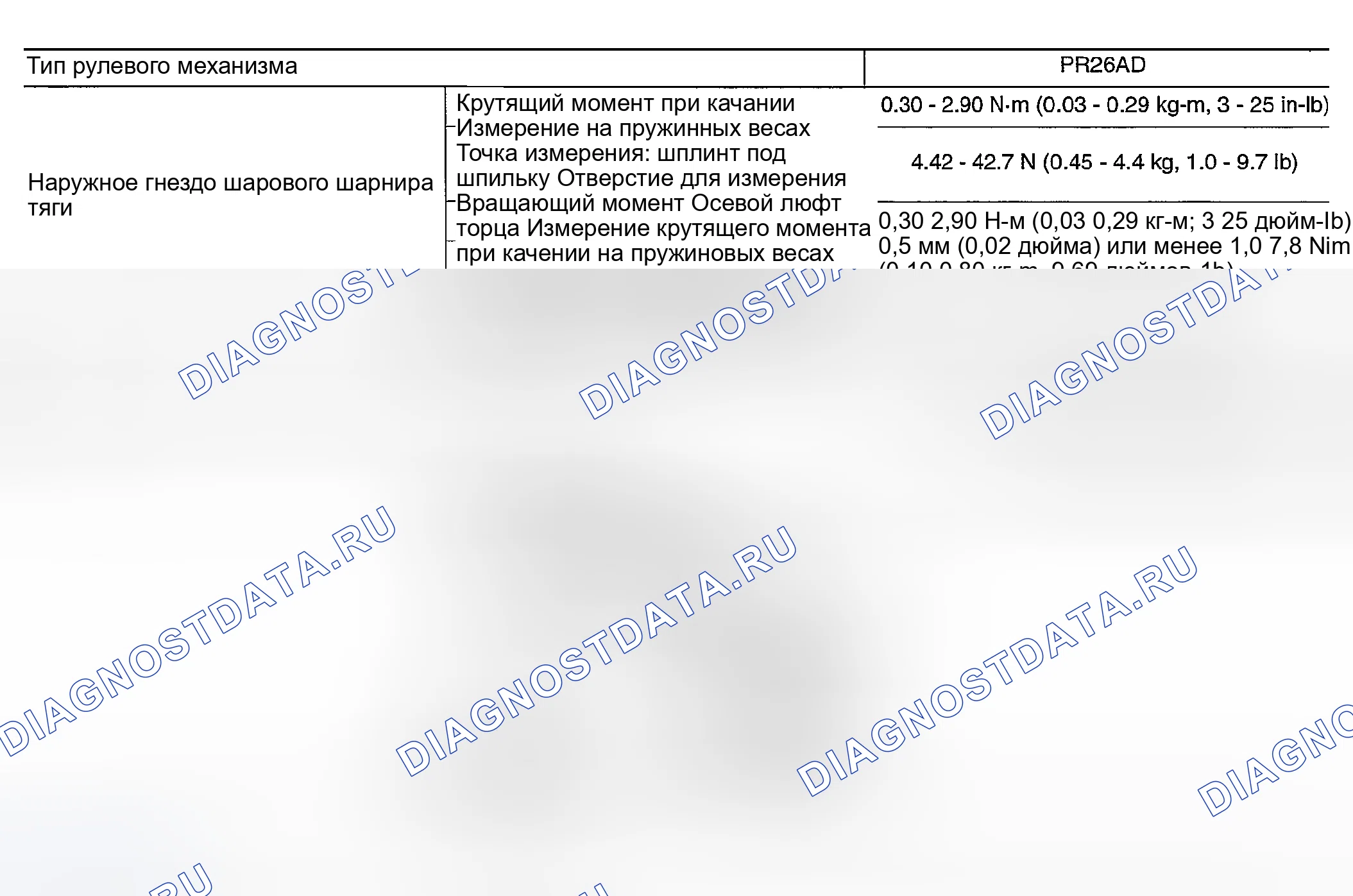 Рис. 28: РУЛЕВОЙ ПРИВОД. Nissan 350Z I