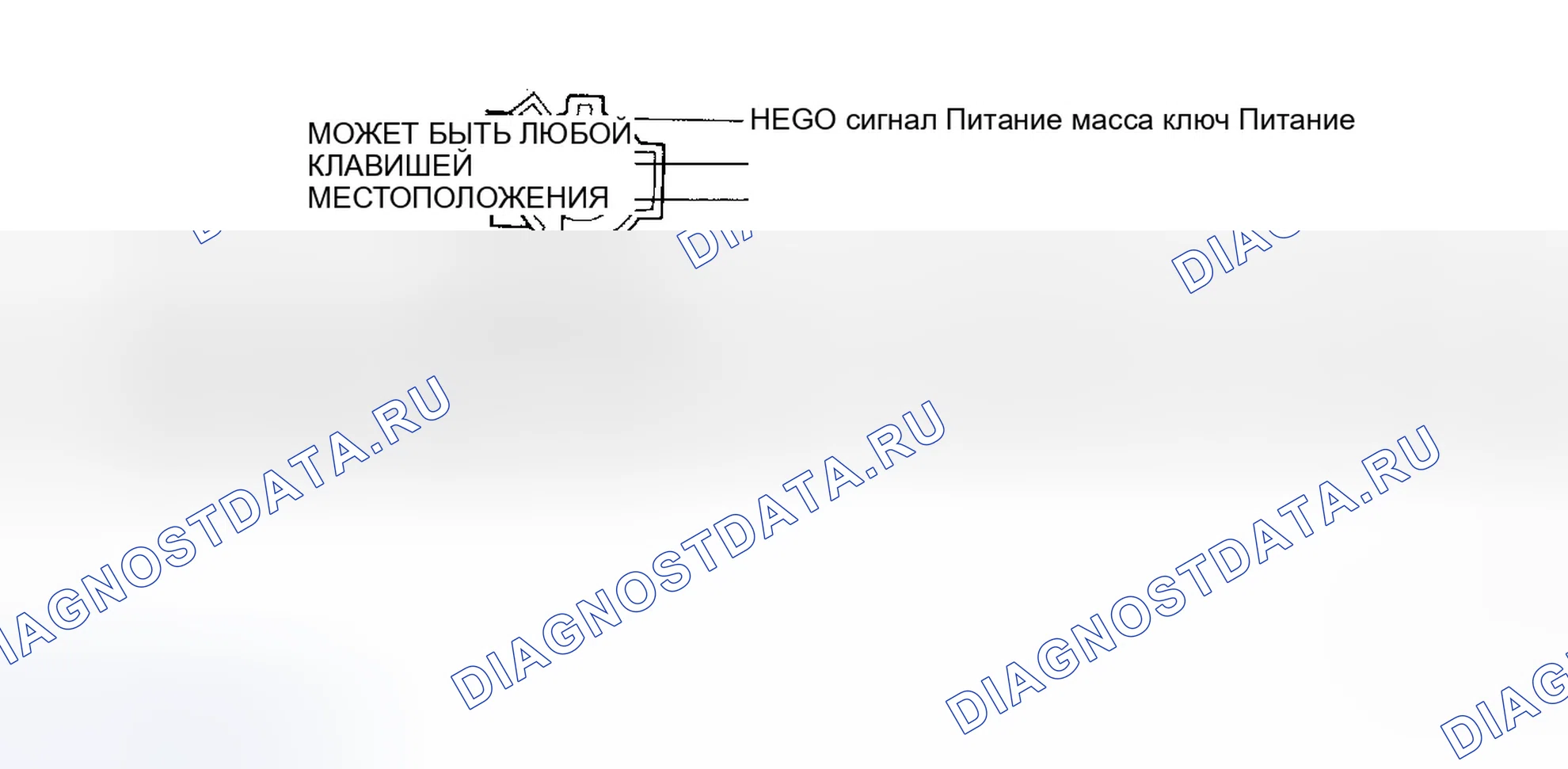 Рис. 19: Идентификация разъема жгута датчика HEGO. Ford Aerostar I