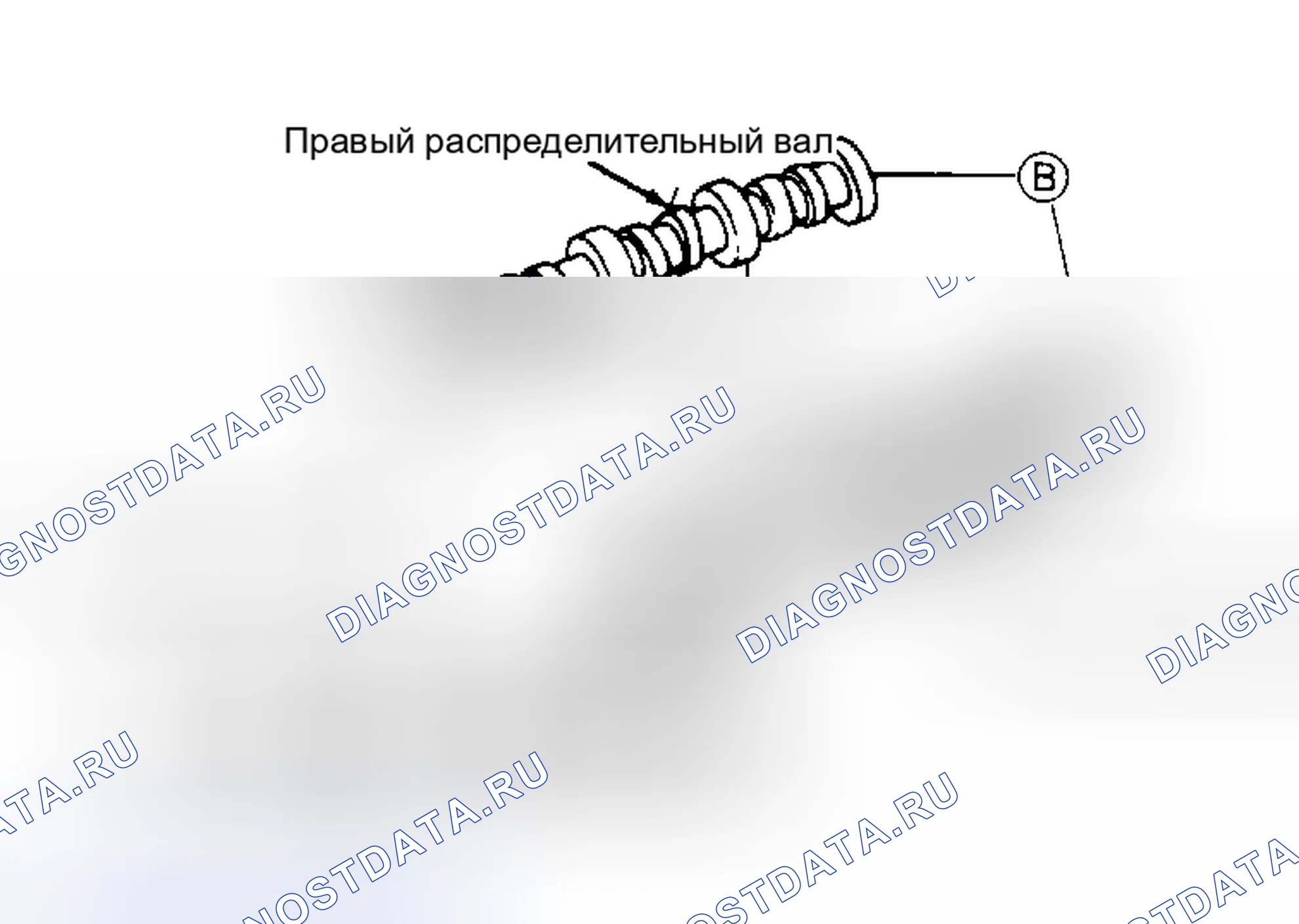 Рис. 14. Nissan Quest I