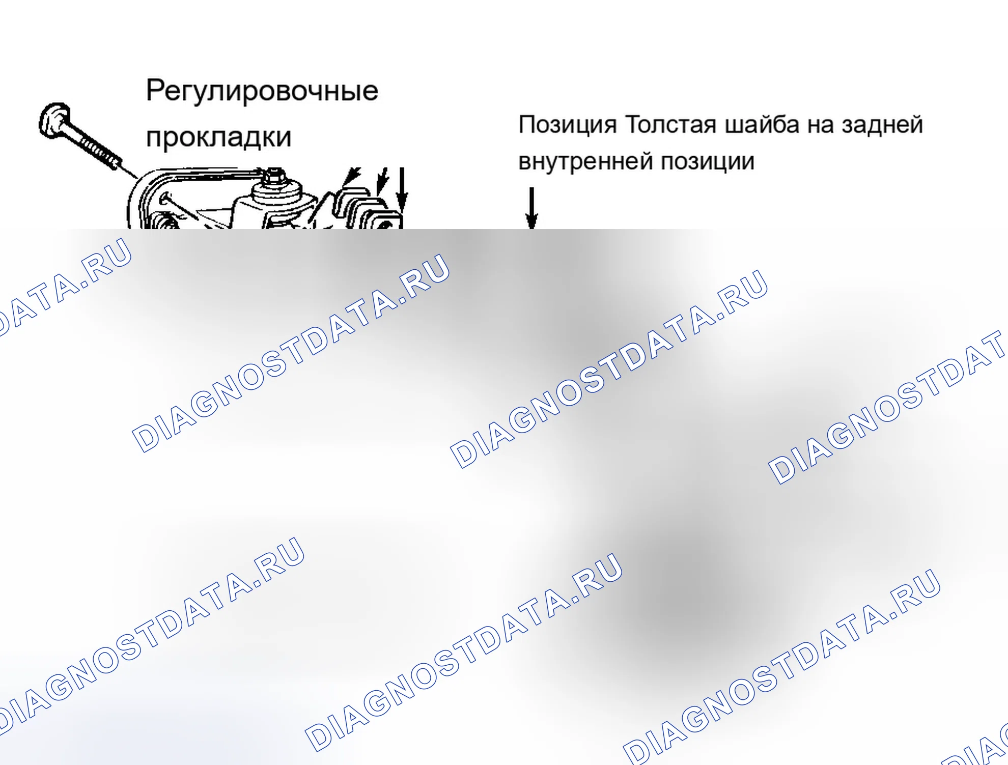 Рис. 4. Chevrolet Corvette C4