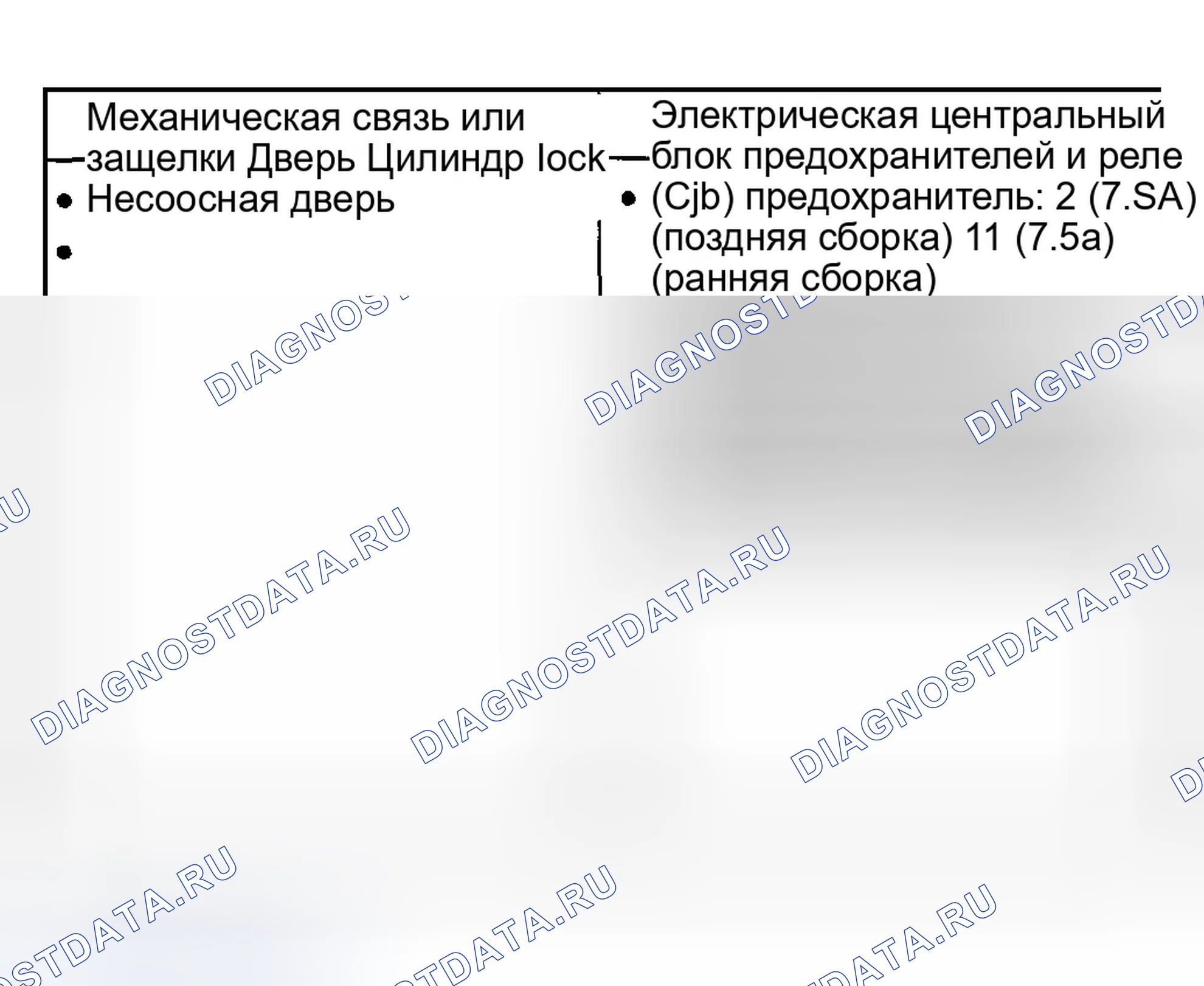 Рис. 75: ИНСПЕКЦИЯ И ПРОВЕРКА. Ford Explorer Sport Trac I