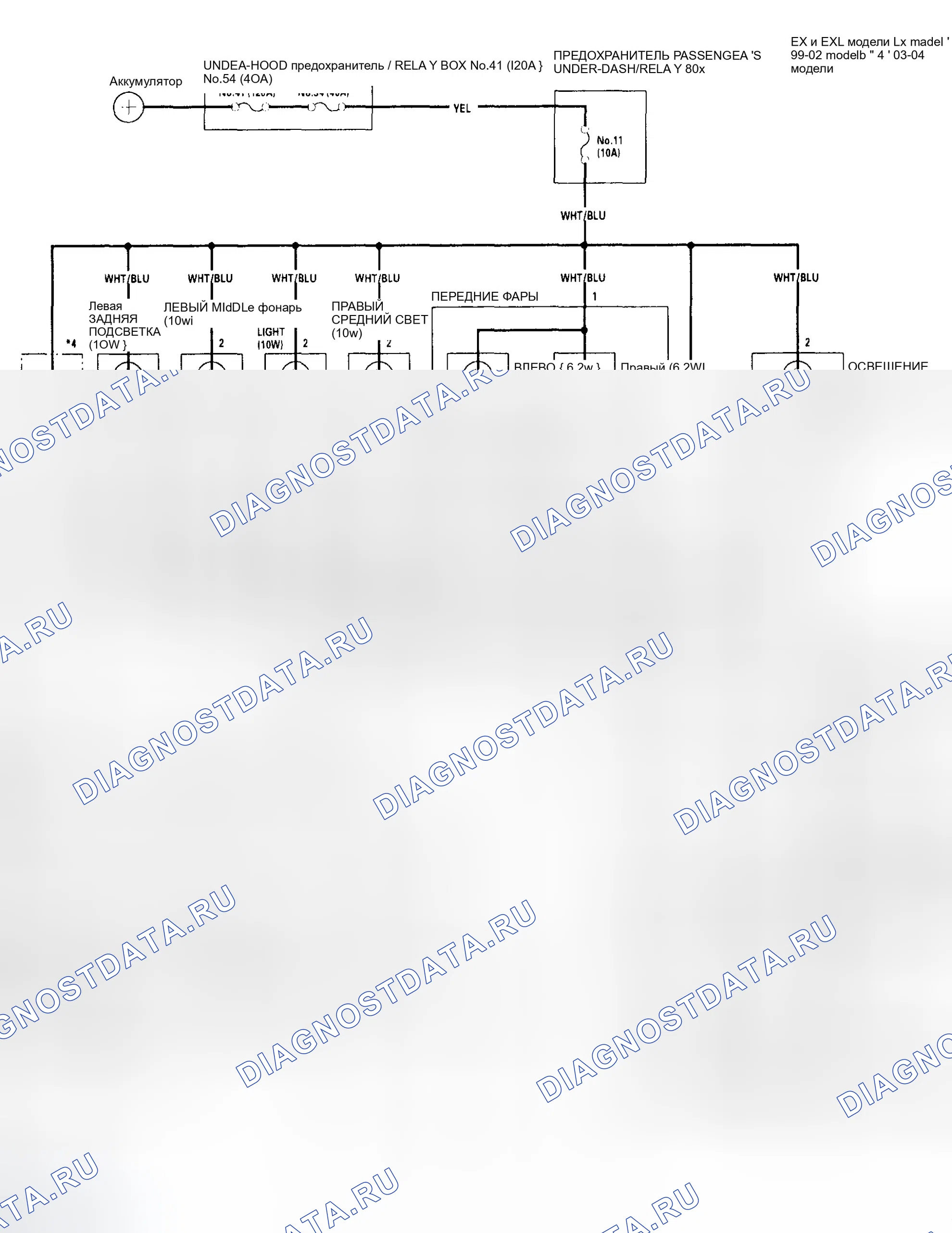 Рис. 36: Принципиальная схема. Honda Odyssey II