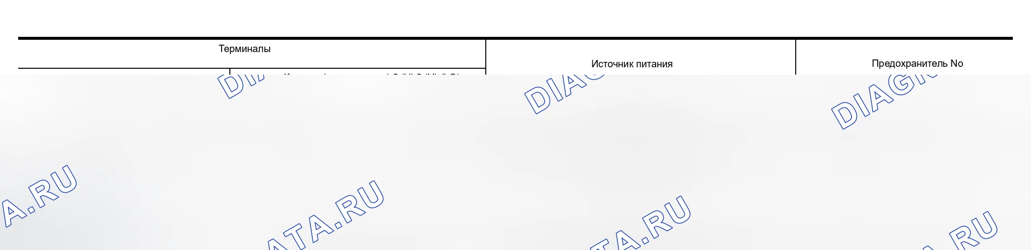 Рис. 274: Проверка источника питания и цепи массы для блока управления NAVI. Nissan 350Z I
