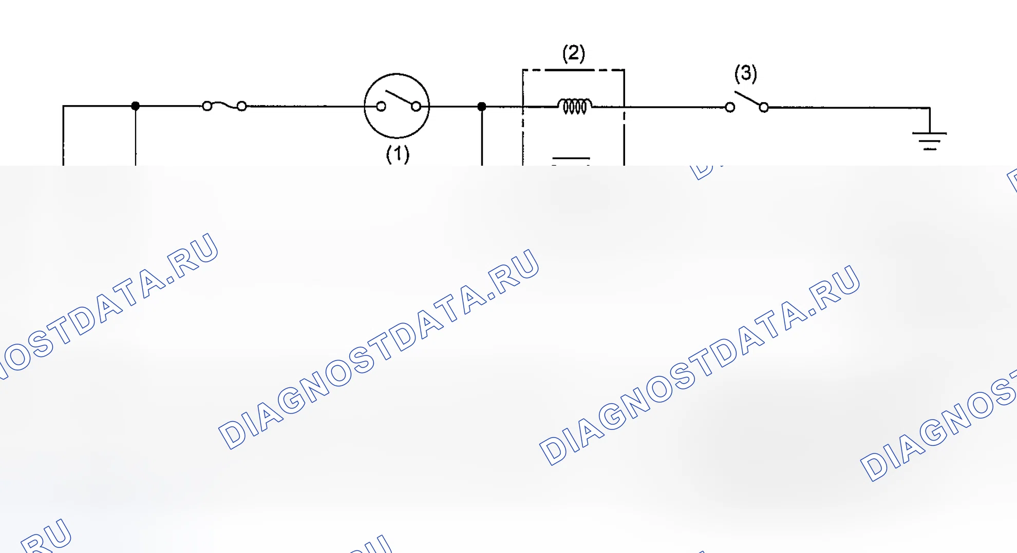 Рис. 4. Subaru Forester SG