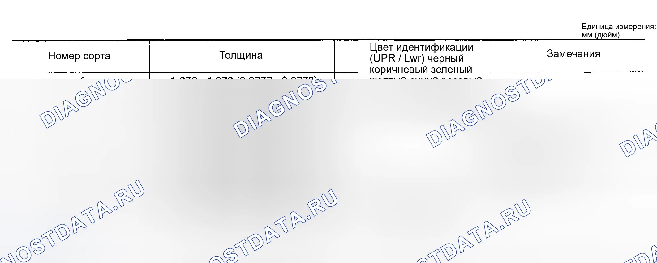 Рис. 210: Таблица классов основных подшипников (все цапфы). Nissan Altima L31