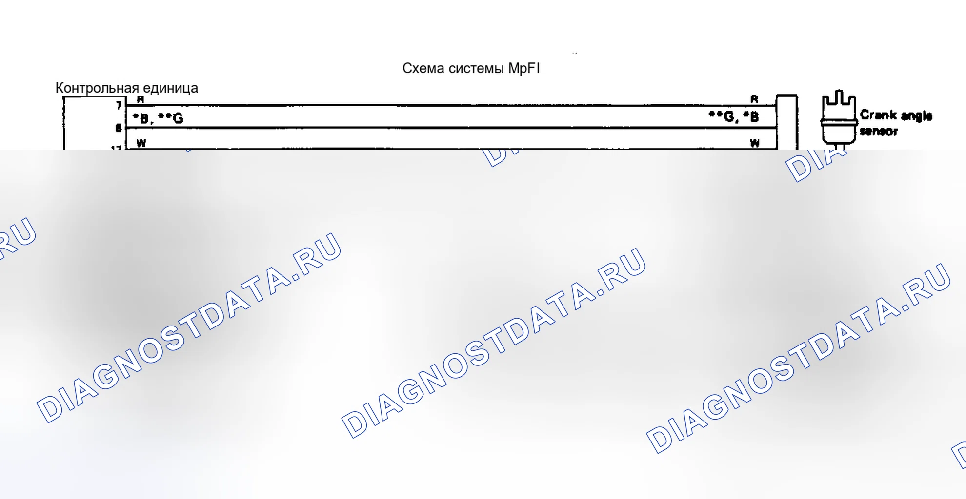 Рис. 30. Subaru Legacy BC/BJ/BF