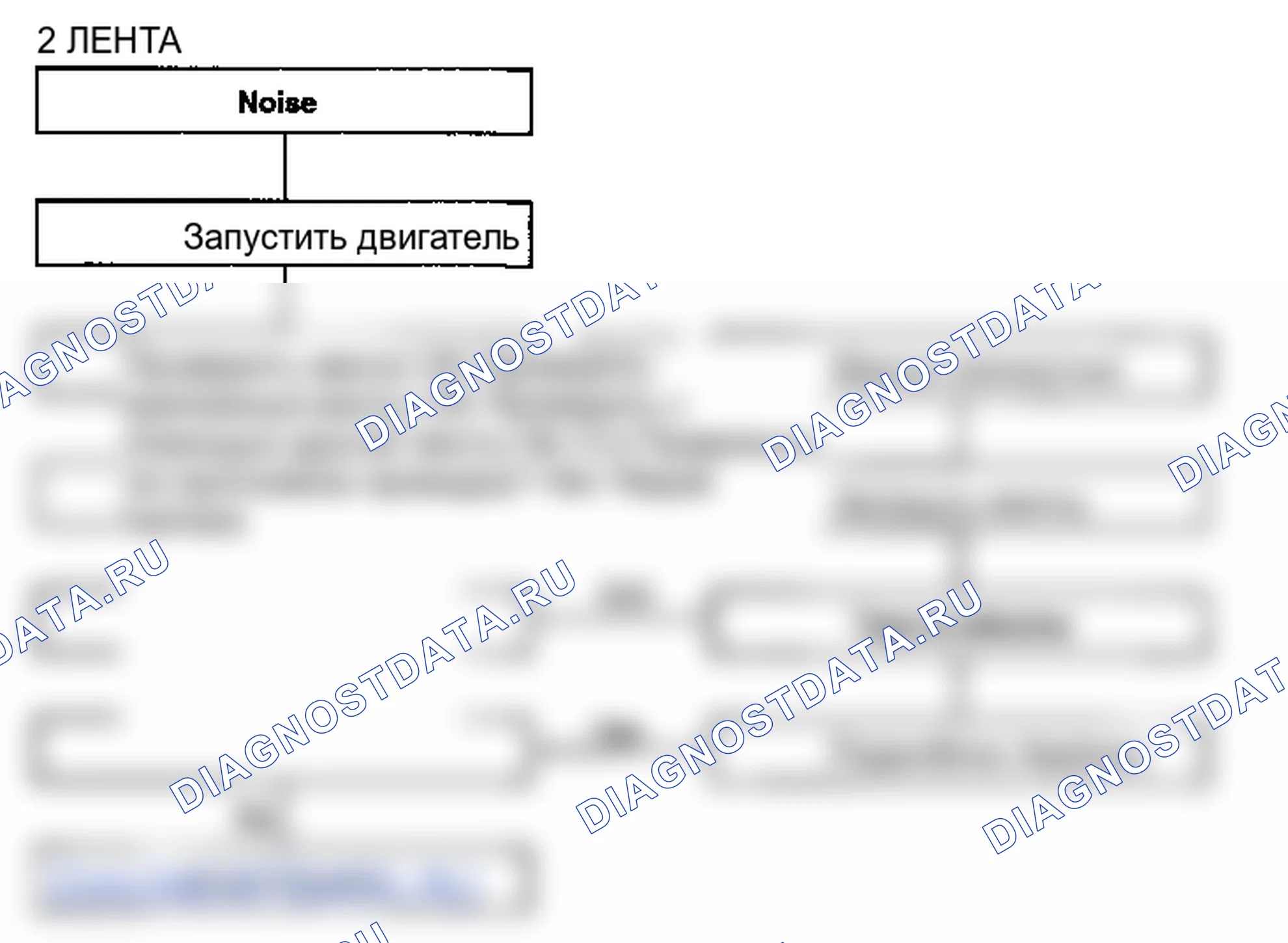 Поиск неисправностей. Hyundai Accent LC