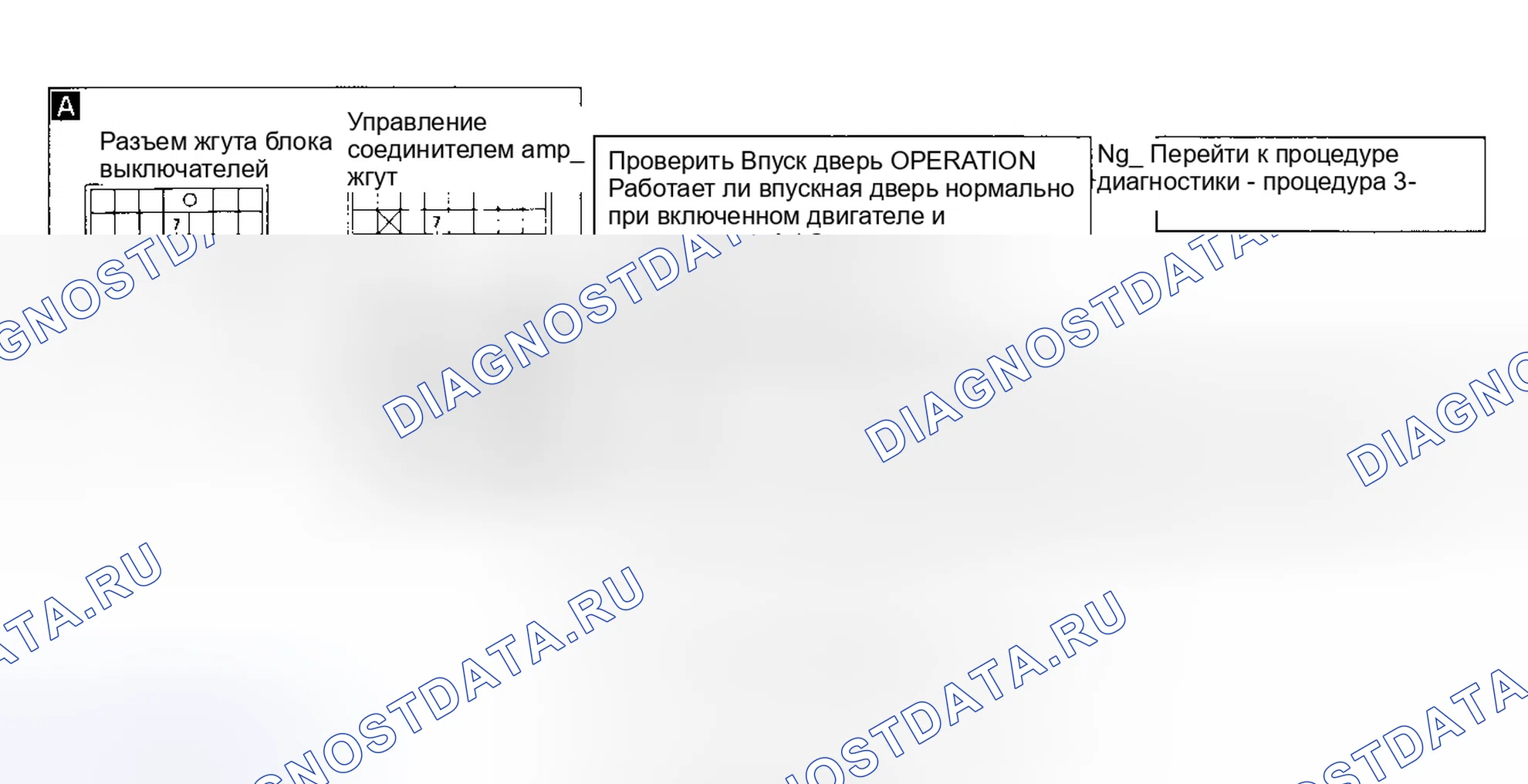 Рис. 13: Диагностическая процедура 5-3 Карта поиска и устранения неисправностей. Nissan 300ZX Z32