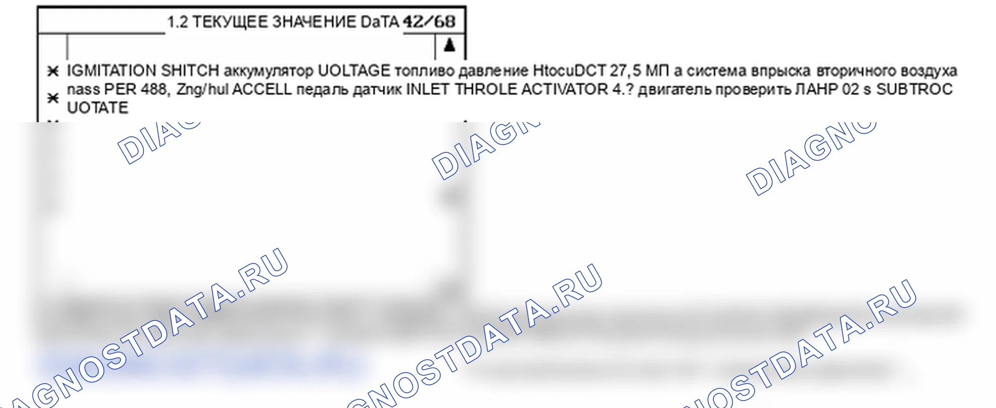 Данные диагностического сканера — P2113. Hyundai Santa Fe CM