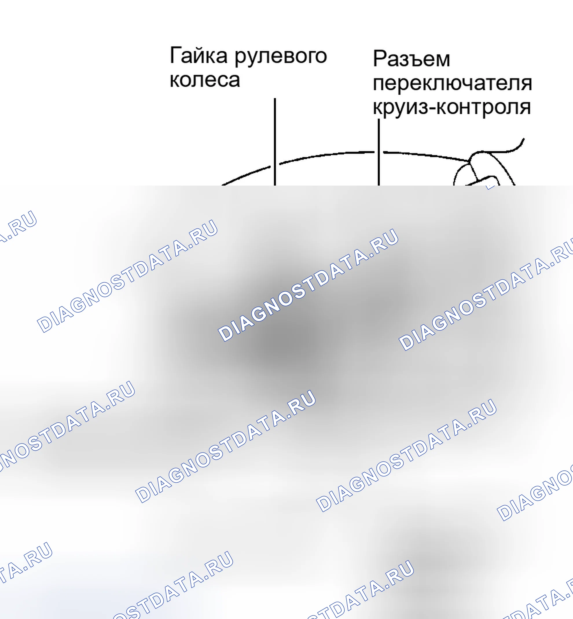 Рис. 11: Установка. Honda Odyssey II
