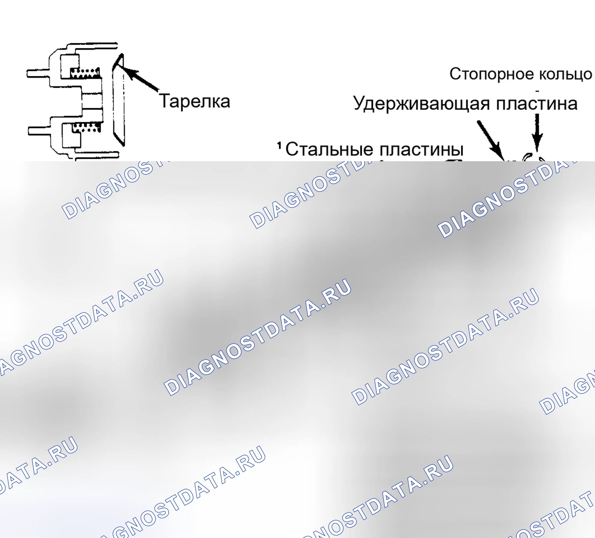Рис. 114: Разборка и повторная сборка. Mazda 929 HC