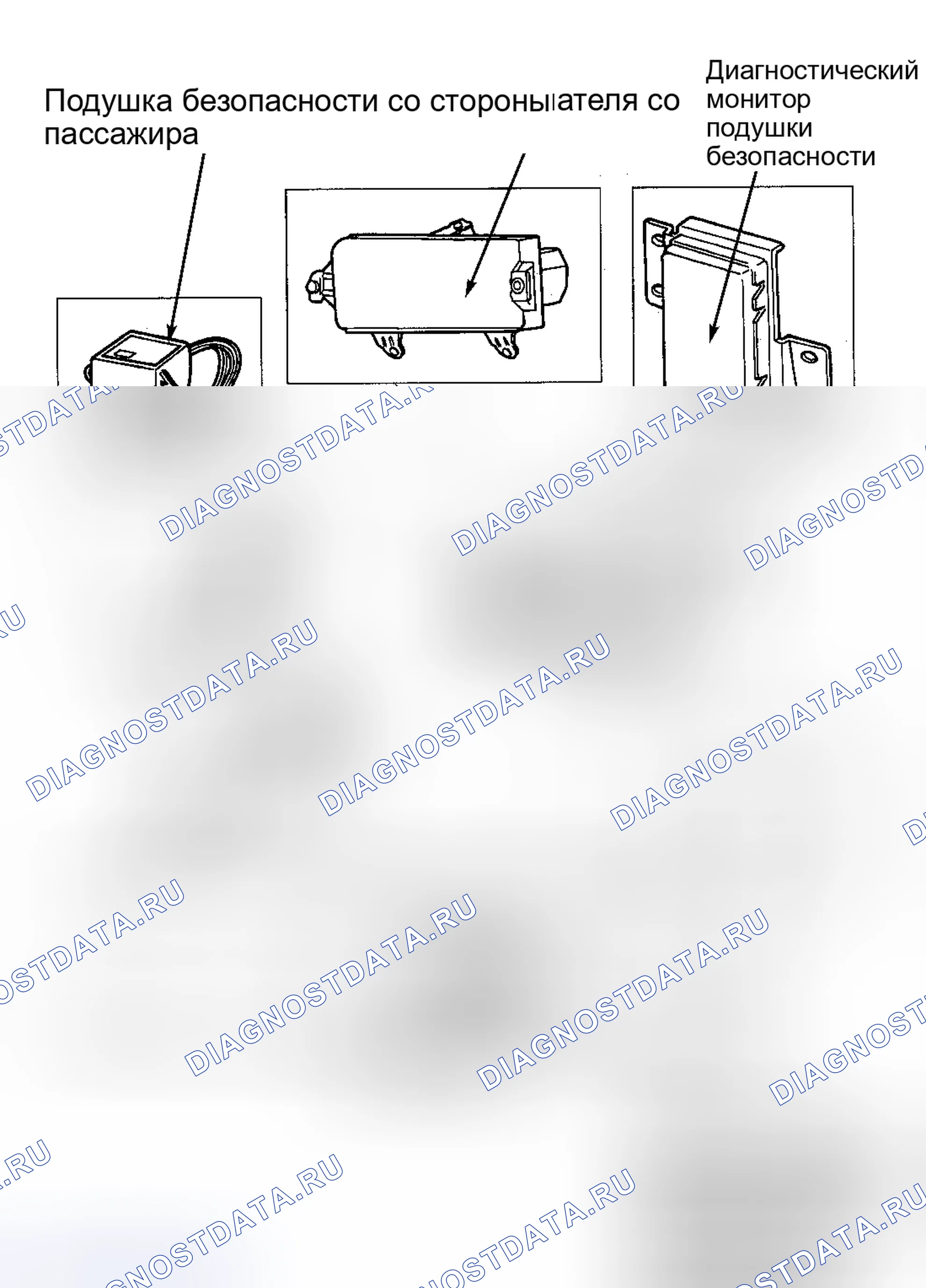 Рис. 2: ОПИСАНИЕ И РАБОТА. Ford Pickup F250 